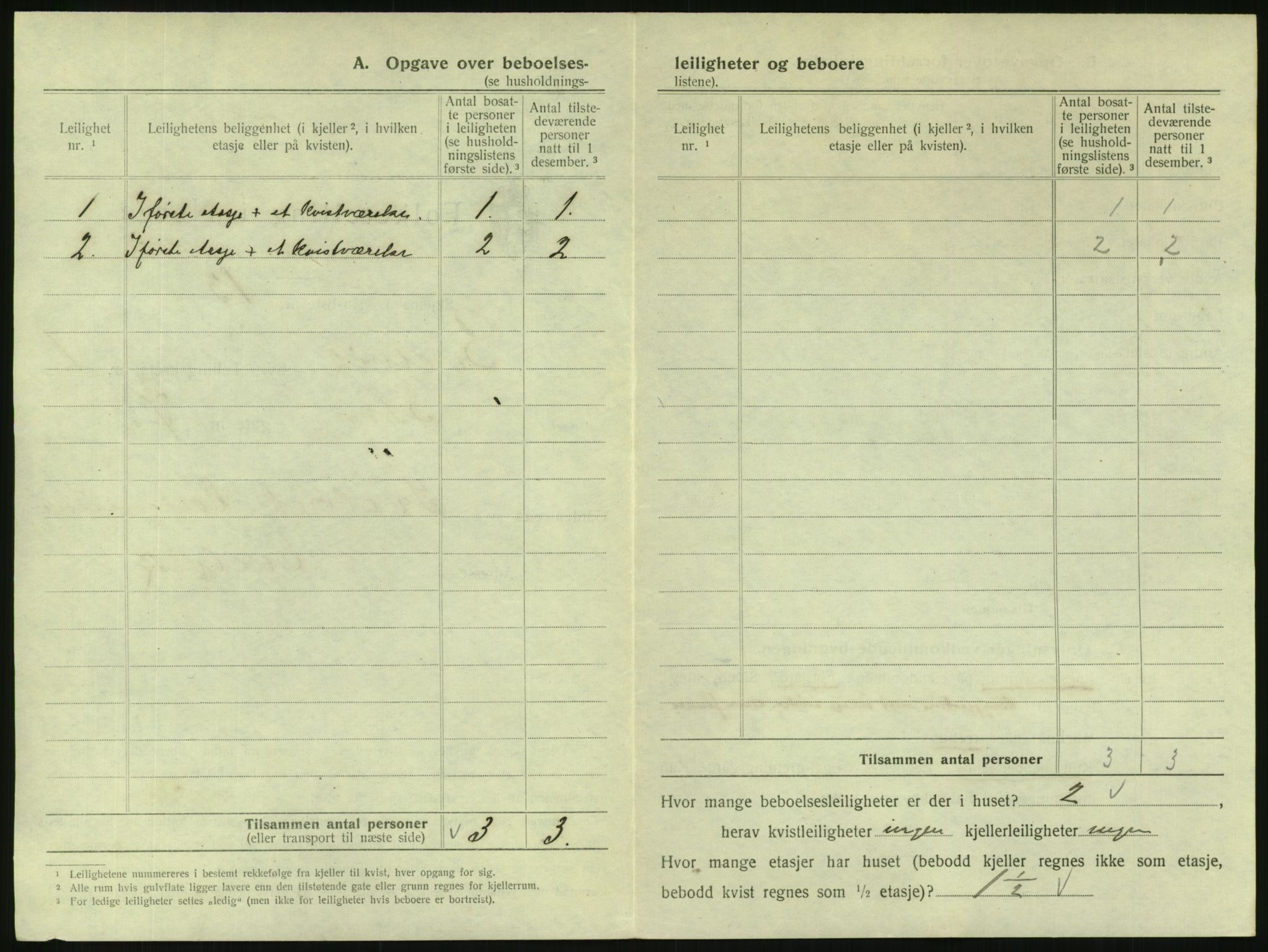 SAKO, 1920 census for Svelvik, 1920, p. 42