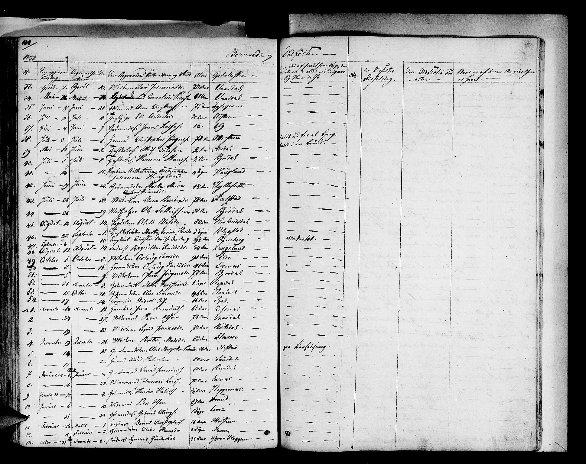 Fjaler sokneprestembete, SAB/A-79801/H/Haa/Haaa/L0005: Parish register (official) no. A 5, 1821-1835, p. 134