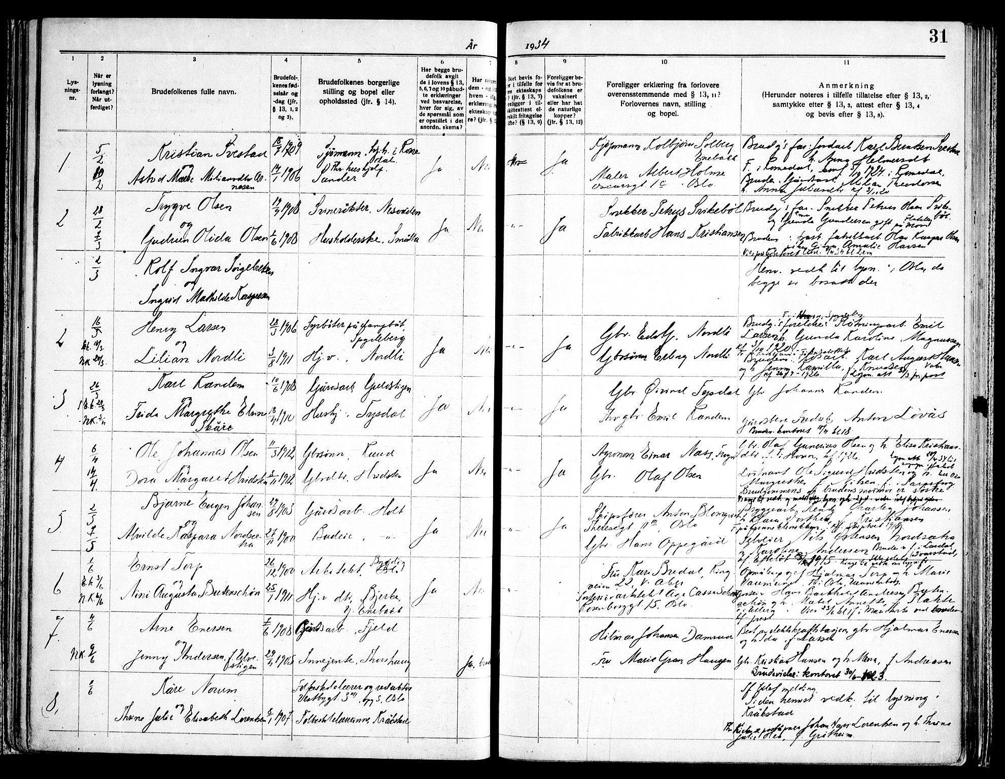 Enebakk prestekontor Kirkebøker, SAO/A-10171c/H/Ha/L0001: Banns register no. 1, 1919-1958, p. 31
