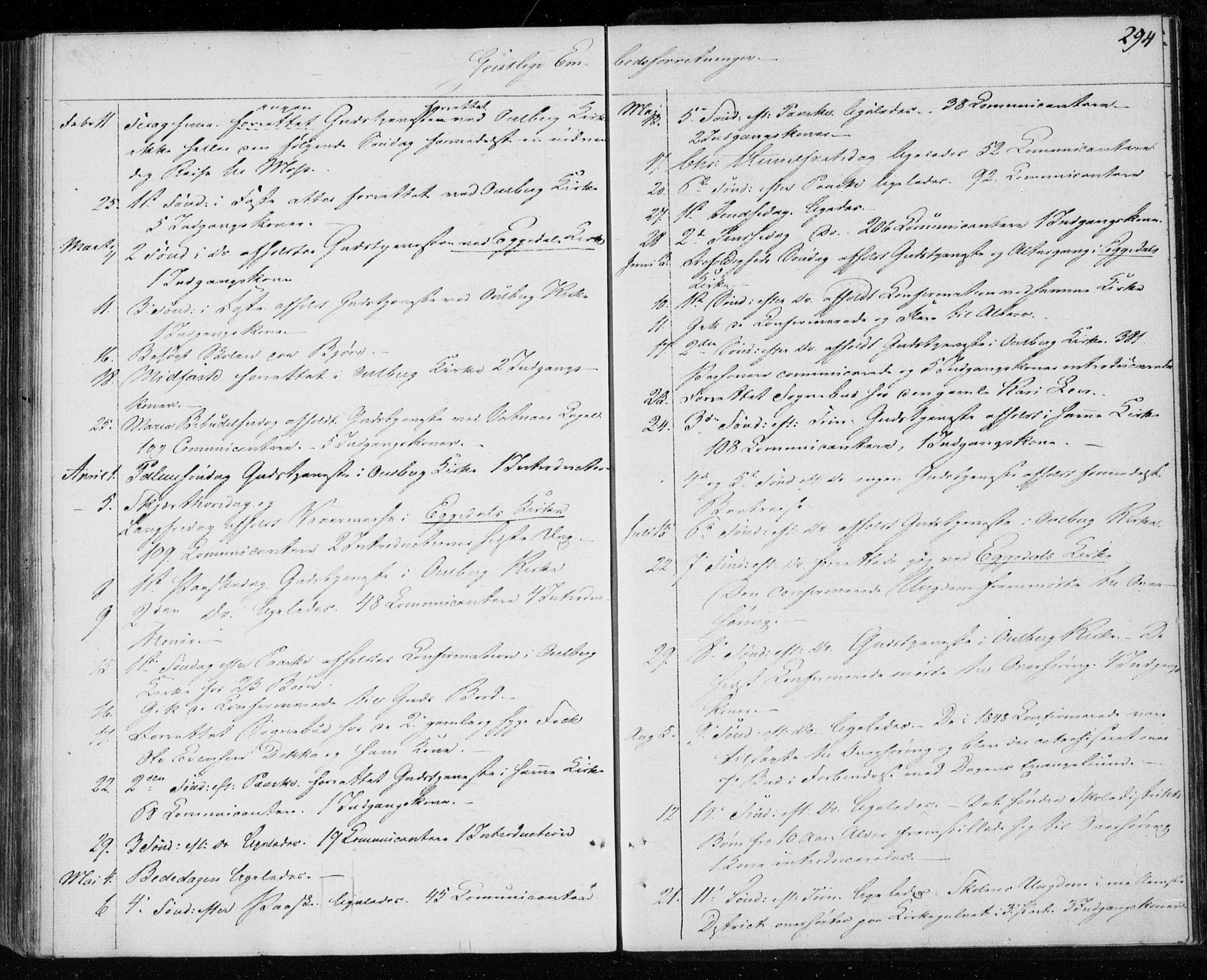 Krødsherad kirkebøker, AV/SAKO-A-19/F/Fa/L0002: Parish register (official) no. 2, 1829-1851, p. 294