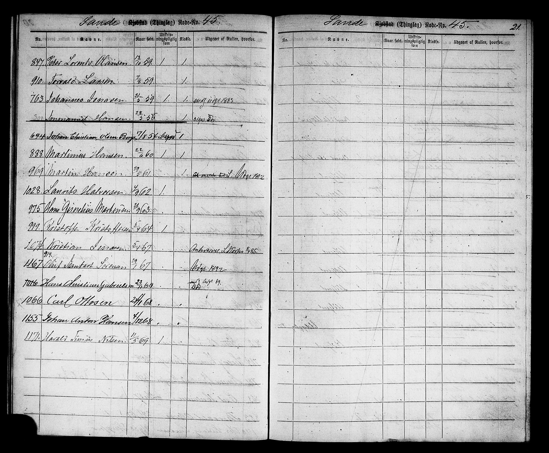 Holmestrand innrulleringskontor, AV/SAKO-A-1151/G/Gb/L0002: Utskrivningsregisterrulle, 1870-1890, p. 29