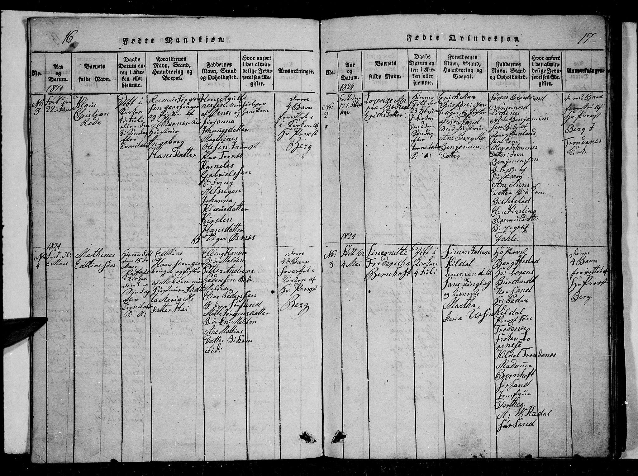 Trondenes sokneprestkontor, AV/SATØ-S-1319/H/Hb/L0004klokker: Parish register (copy) no. 4, 1821-1839, p. 16-17