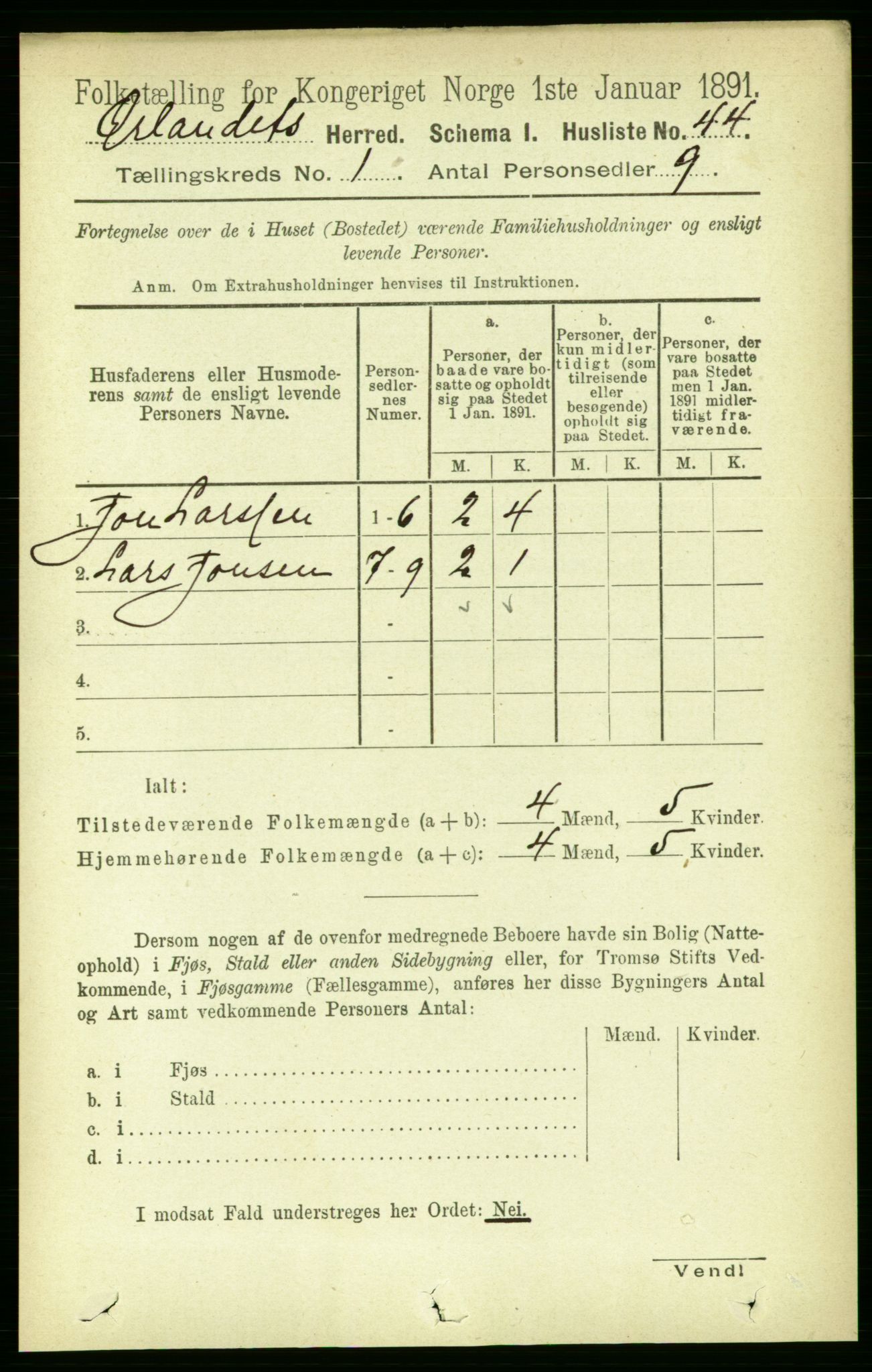 RA, 1891 census for 1621 Ørland, 1891, p. 79