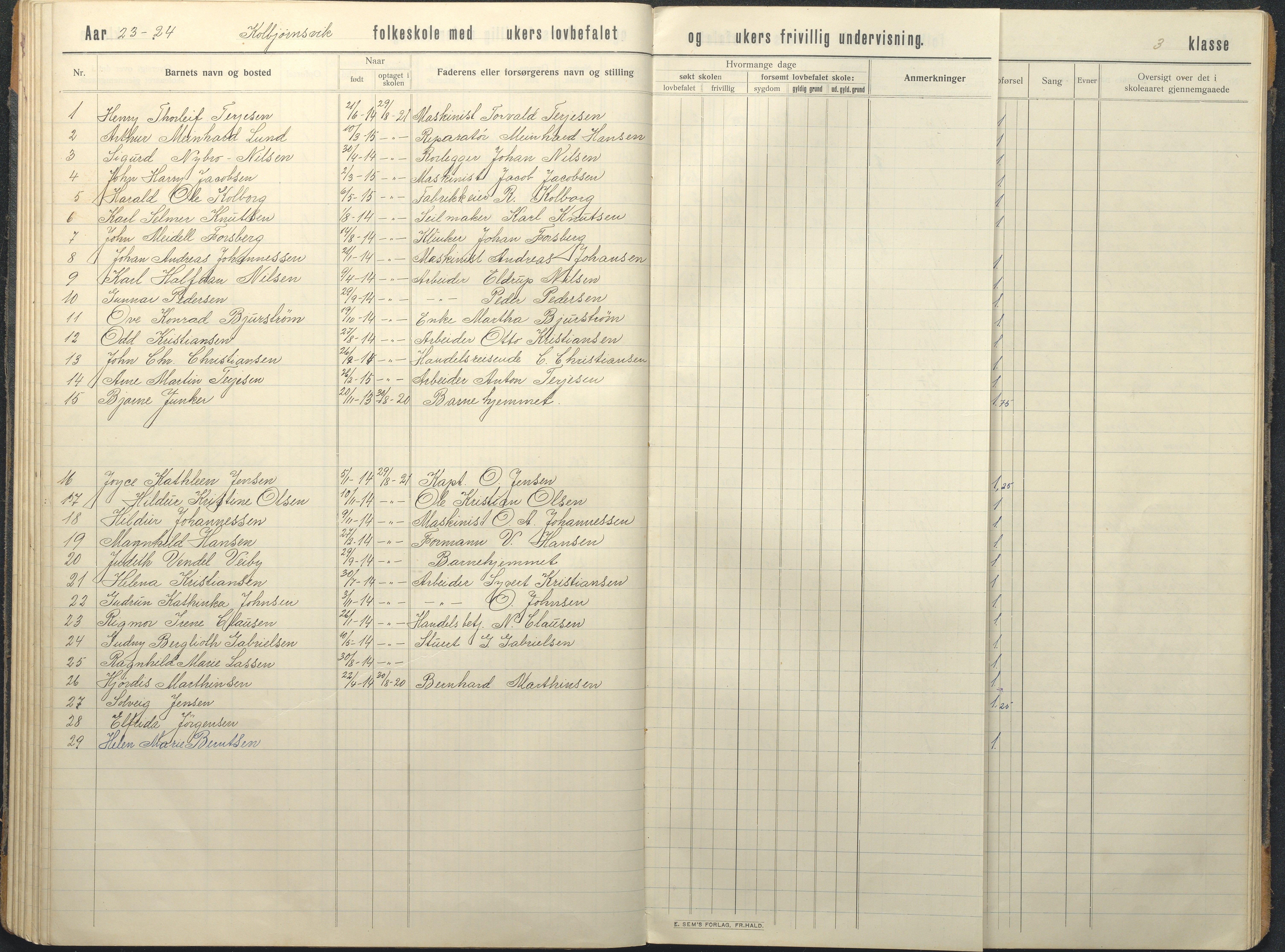 Hisøy kommune frem til 1991, AAKS/KA0922-PK/32/L0018: Skoleprotokoll, 1909-1939