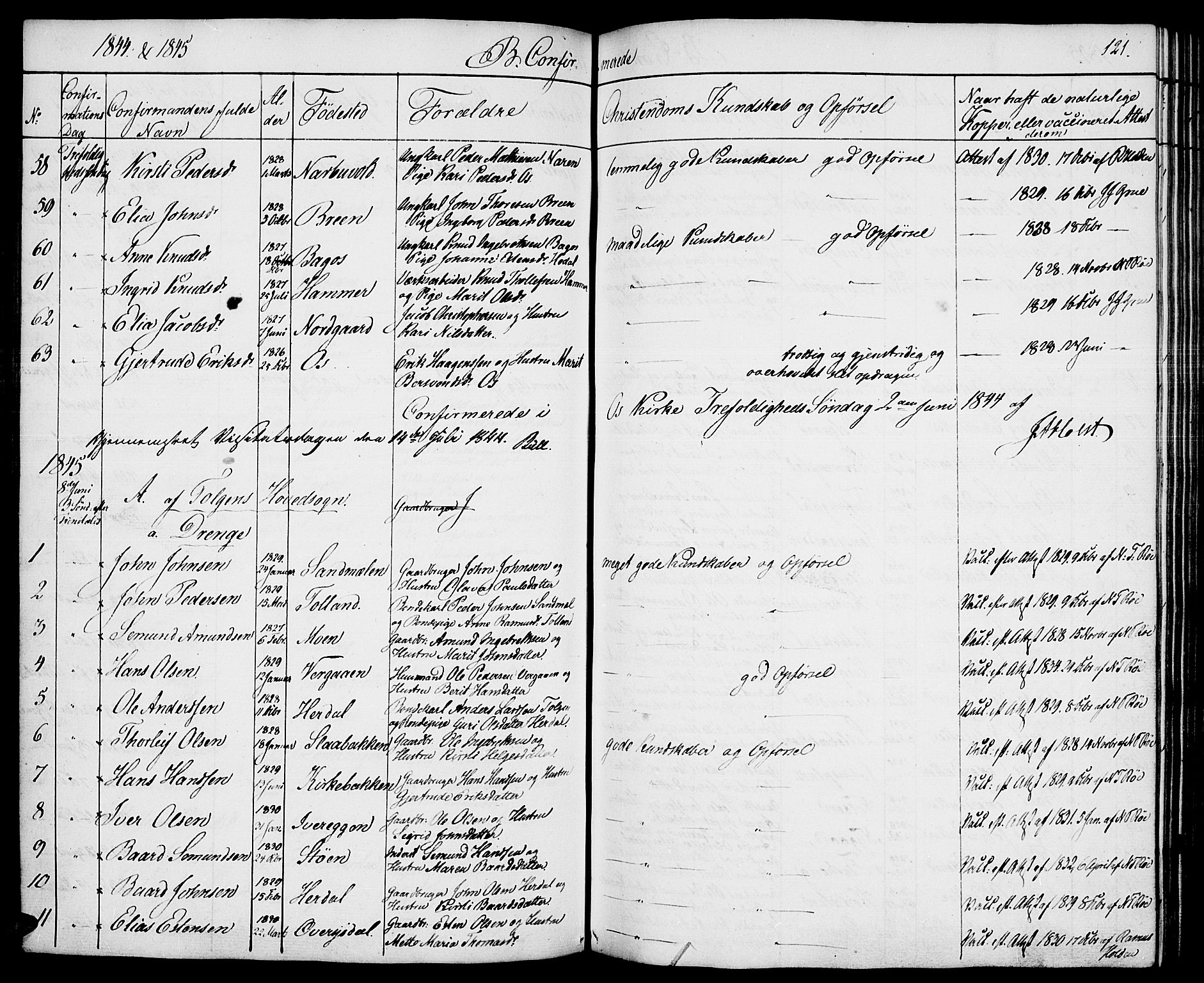 Tolga prestekontor, SAH/PREST-062/K/L0005: Parish register (official) no. 5, 1836-1852, p. 121