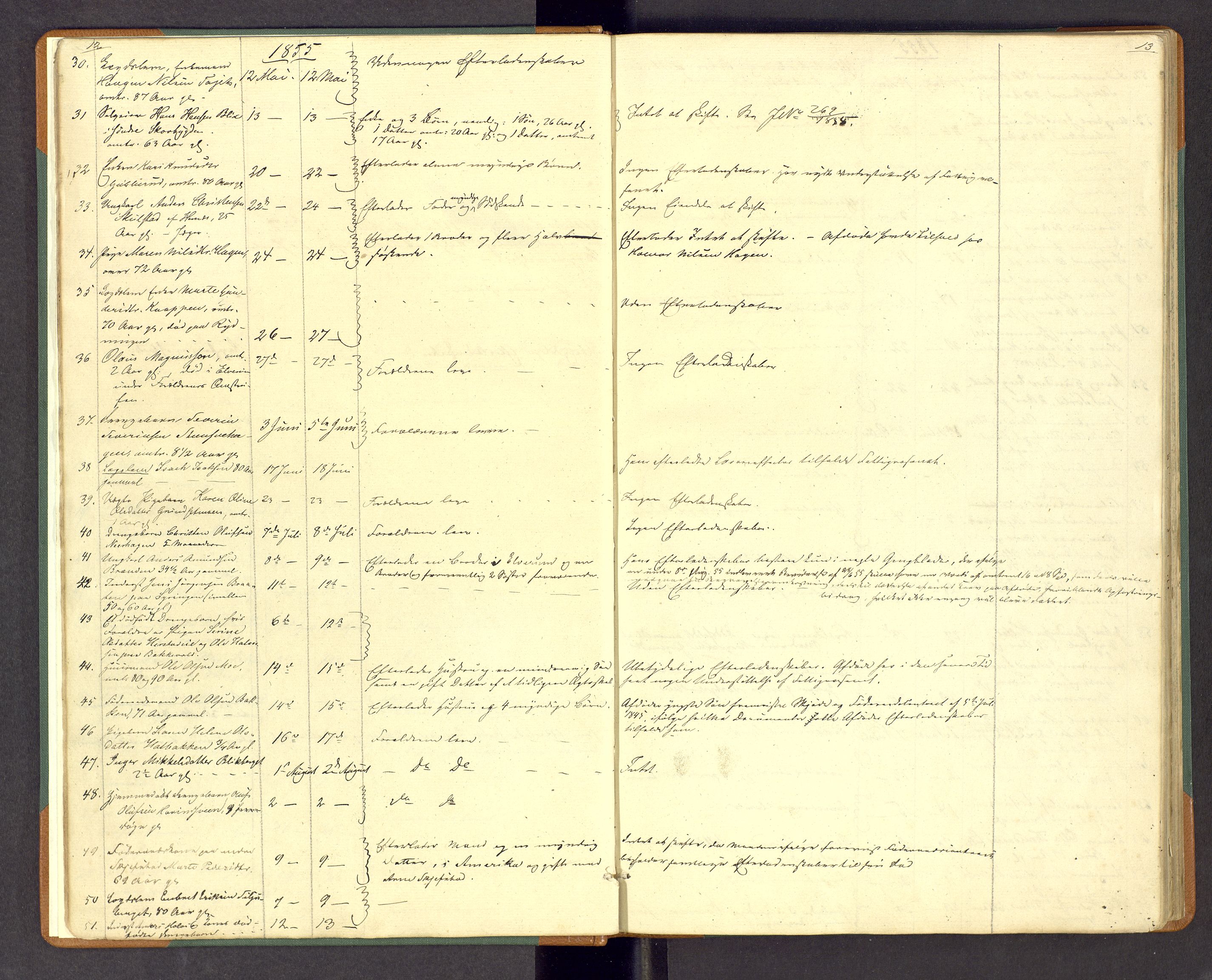 Sør-Østerdal sorenskriveri, SAH/TING-018/J/Jg/L0002: Dødsfallsjournal, 1854-1874, p. 12-13