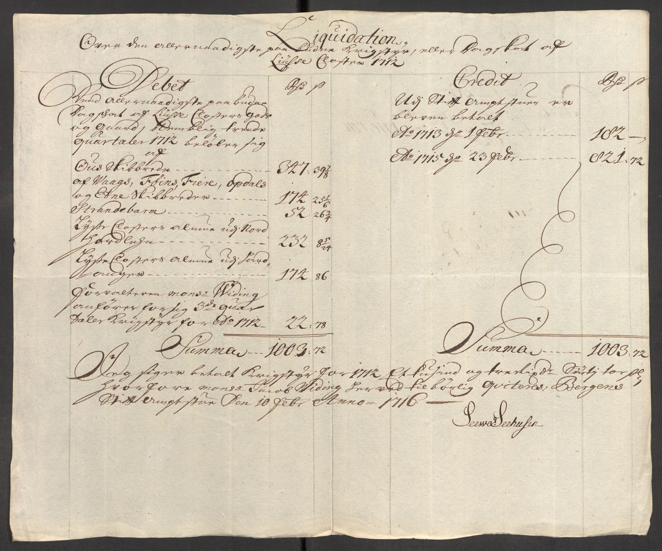 Rentekammeret inntil 1814, Reviderte regnskaper, Fogderegnskap, AV/RA-EA-4092/R50/L3160: Fogderegnskap Lyse kloster, 1710-1719, p. 266