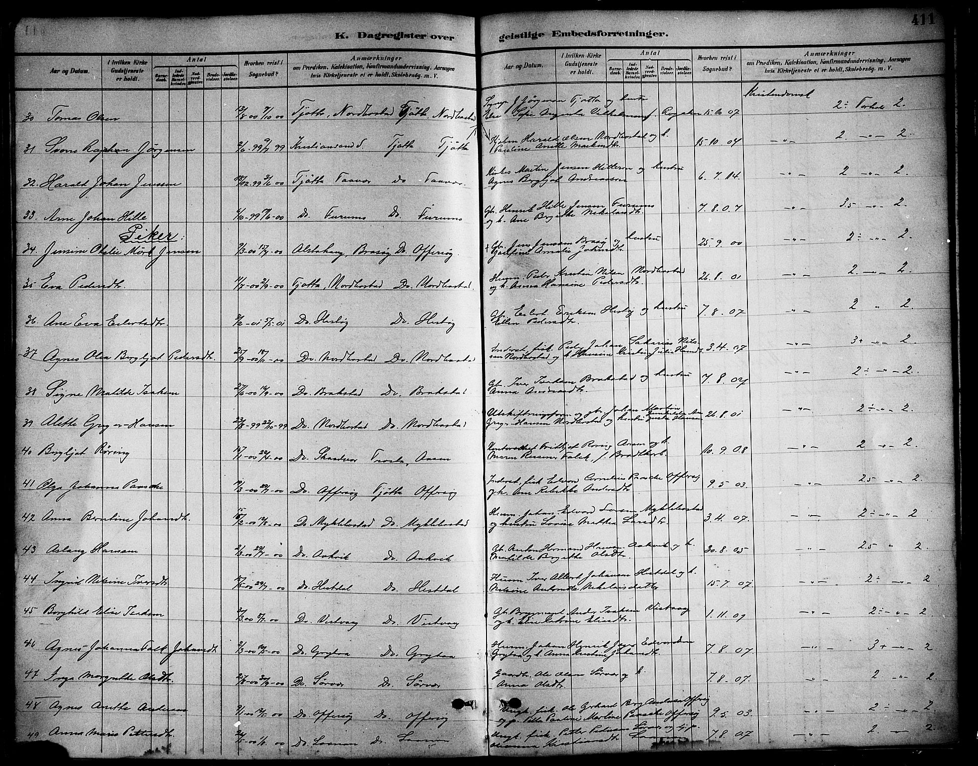 Ministerialprotokoller, klokkerbøker og fødselsregistre - Nordland, AV/SAT-A-1459/817/L0268: Parish register (copy) no. 817C03, 1884-1920, p. 411