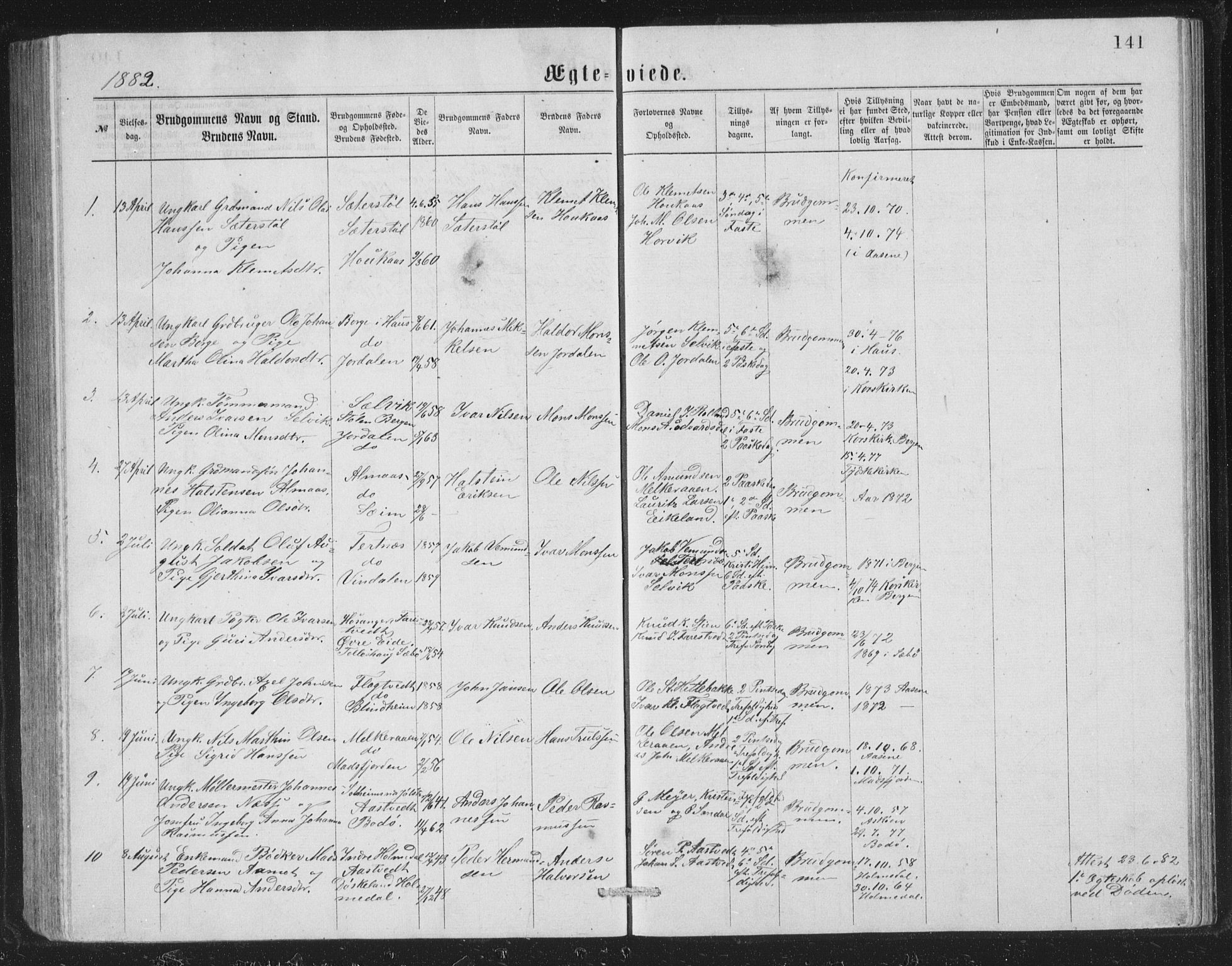 Åsane sokneprestembete, SAB/A-79401/H/Hab: Parish register (copy) no. A 1, 1870-1884, p. 141