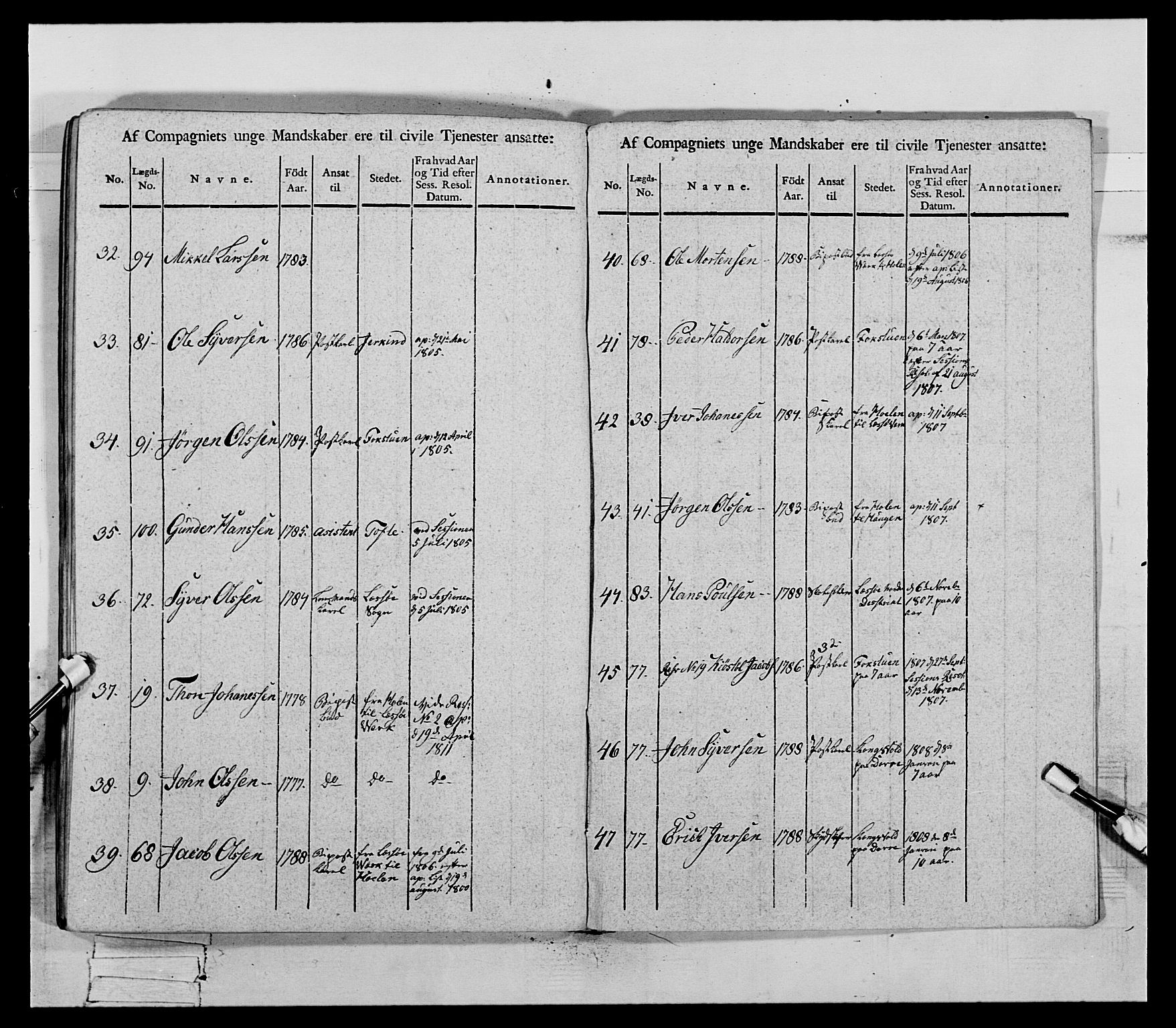 Generalitets- og kommissariatskollegiet, Det kongelige norske kommissariatskollegium, AV/RA-EA-5420/E/Eh/L0069: Opplandske gevorbne infanteriregiment, 1810-1818, p. 711