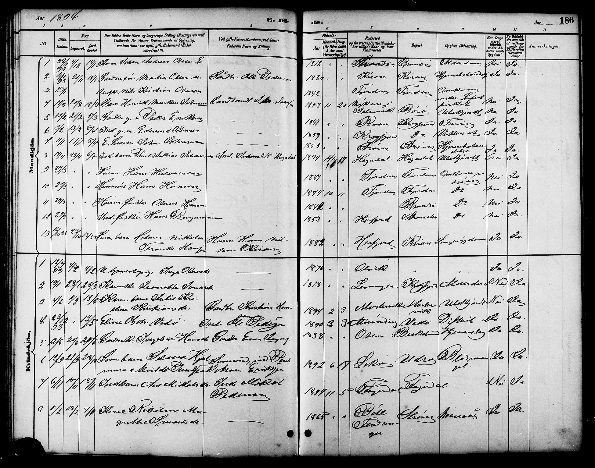 Ministerialprotokoller, klokkerbøker og fødselsregistre - Sør-Trøndelag, SAT/A-1456/657/L0716: Parish register (copy) no. 657C03, 1889-1904, p. 186