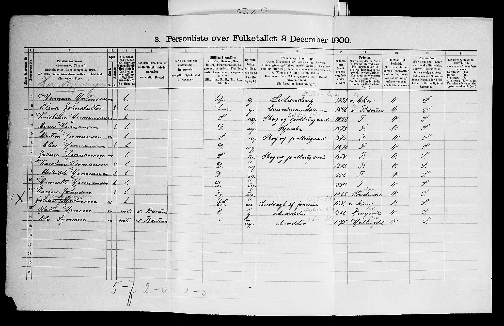 SAO, 1900 census for Bærum, 1900