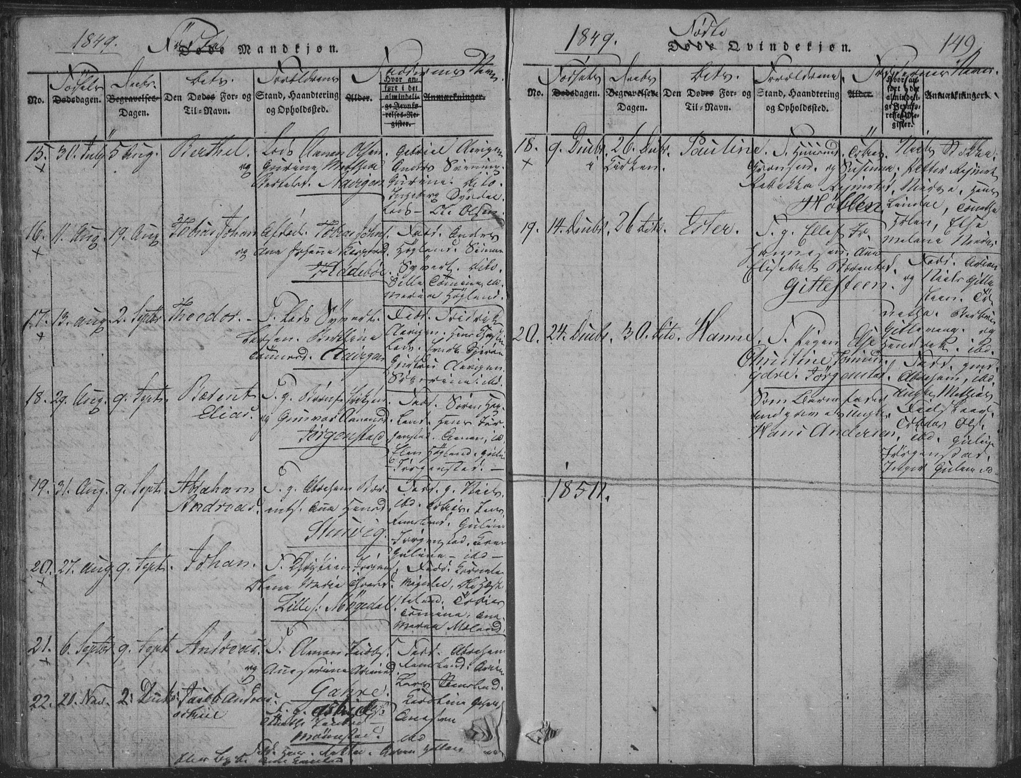 Sør-Audnedal sokneprestkontor, AV/SAK-1111-0039/F/Fb/Fba/L0001: Parish register (copy) no. B 1, 1815-1850, p. 149