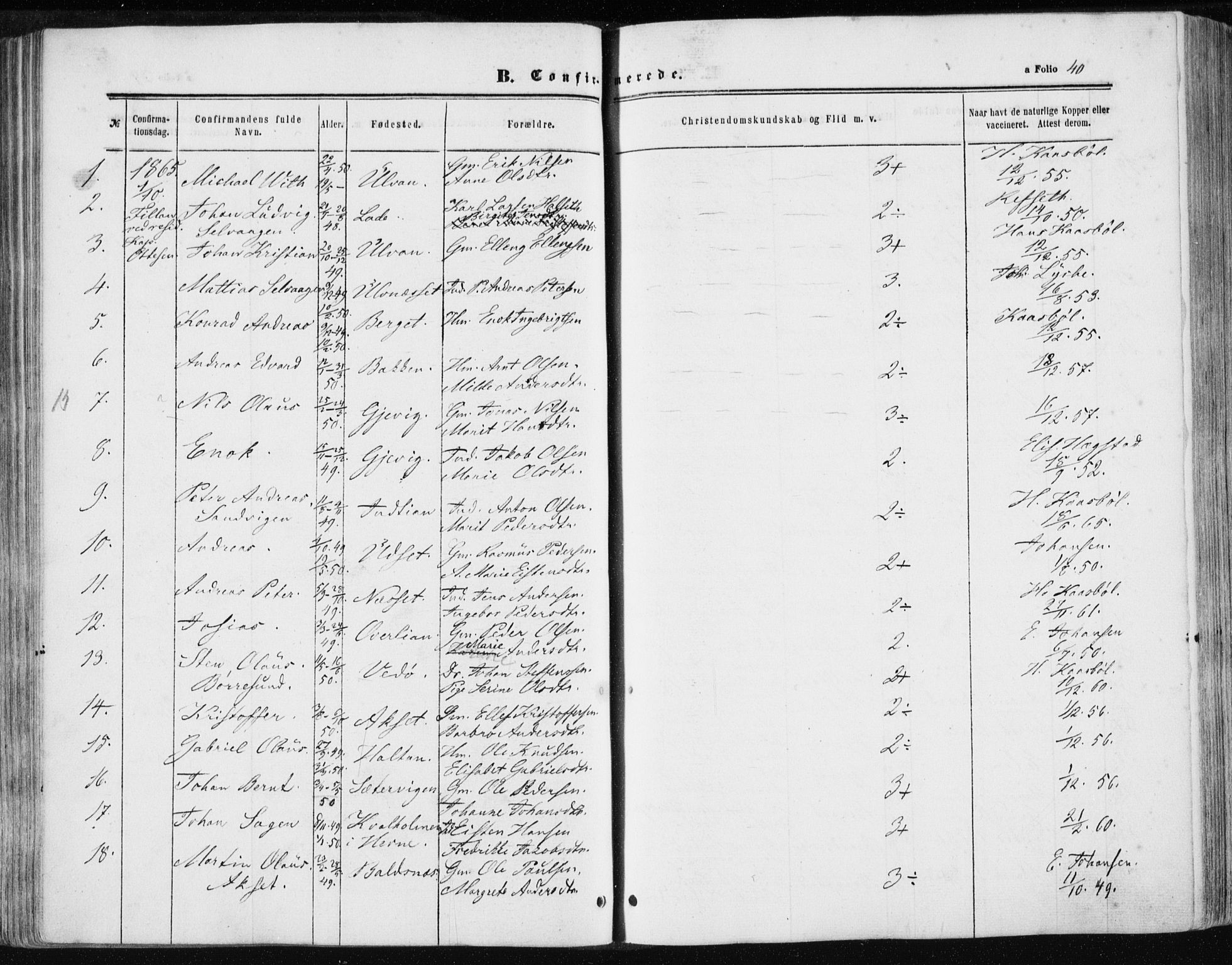 Ministerialprotokoller, klokkerbøker og fødselsregistre - Sør-Trøndelag, SAT/A-1456/634/L0531: Parish register (official) no. 634A07, 1861-1870, p. 40