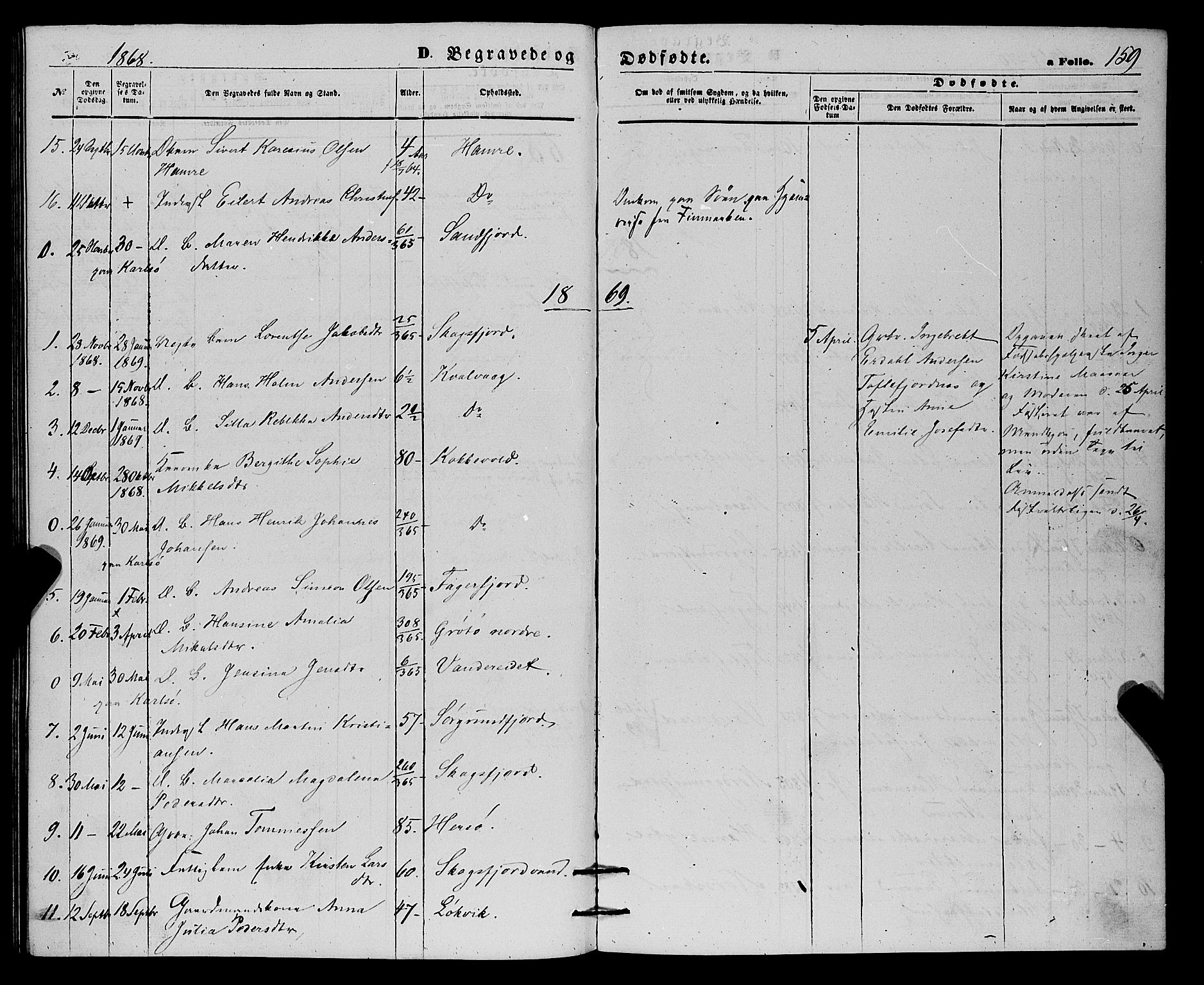 Karlsøy sokneprestembete, SATØ/S-1299/H/Ha/Haa/L0010kirke: Parish register (official) no. 10, 1867-1878, p. 159