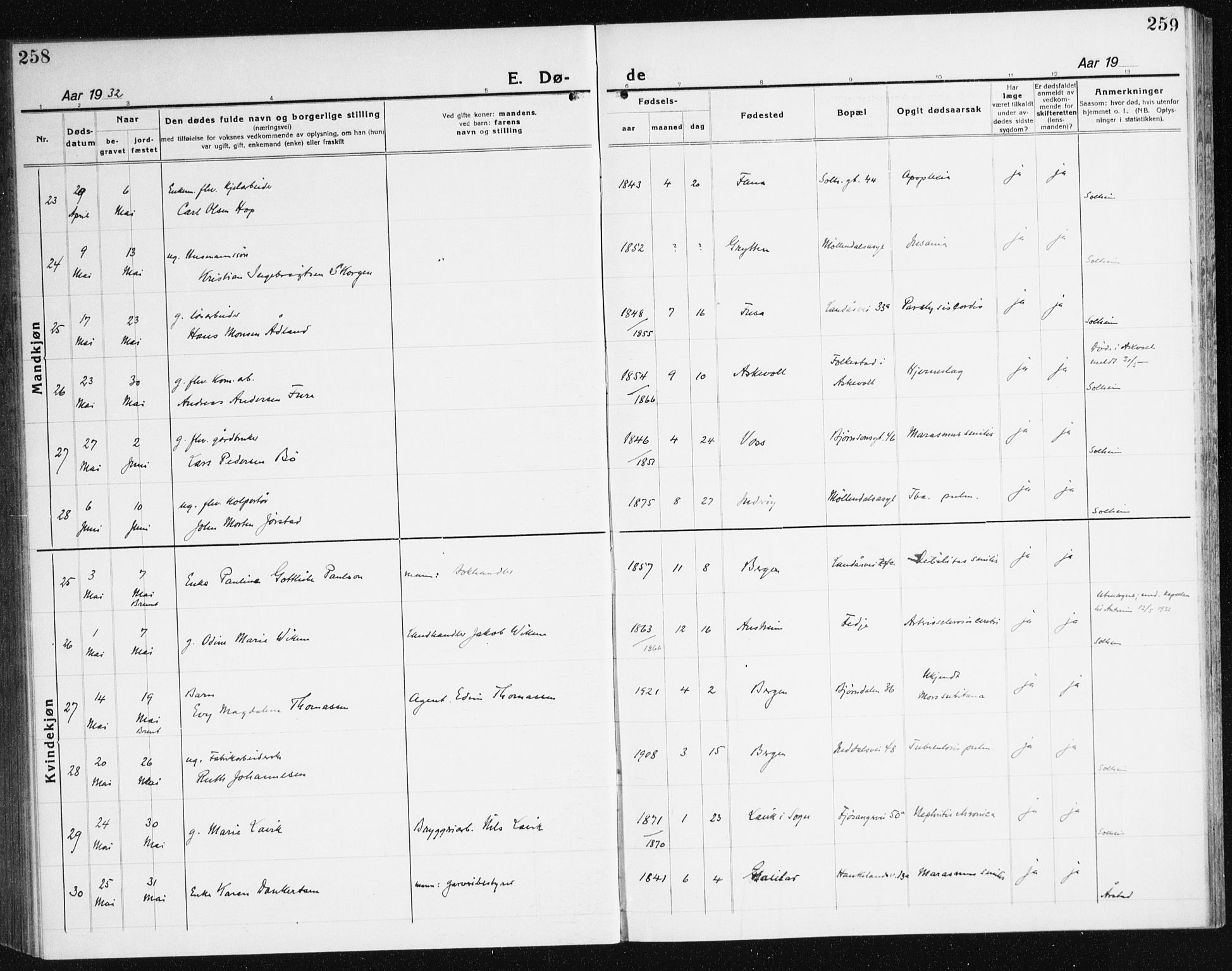 Årstad Sokneprestembete, AV/SAB-A-79301/H/Haa/L0010: Parish register (official) no. E 1, 1921-1940, p. 258-259