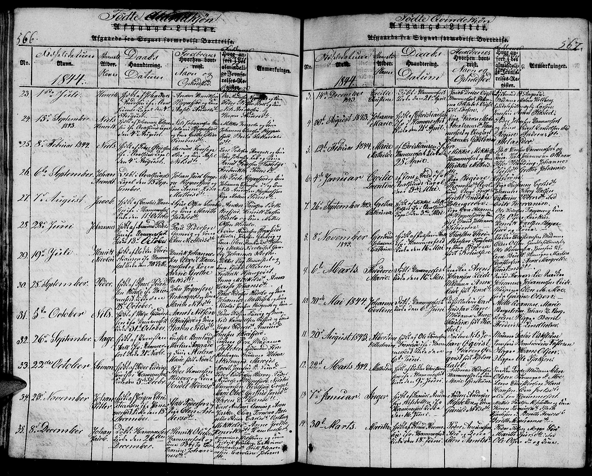 Hammerfest sokneprestkontor, SATØ/S-1347/H/Hb/L0001.klokk: Parish register (copy) no. 1, 1822-1850, p. 566-567