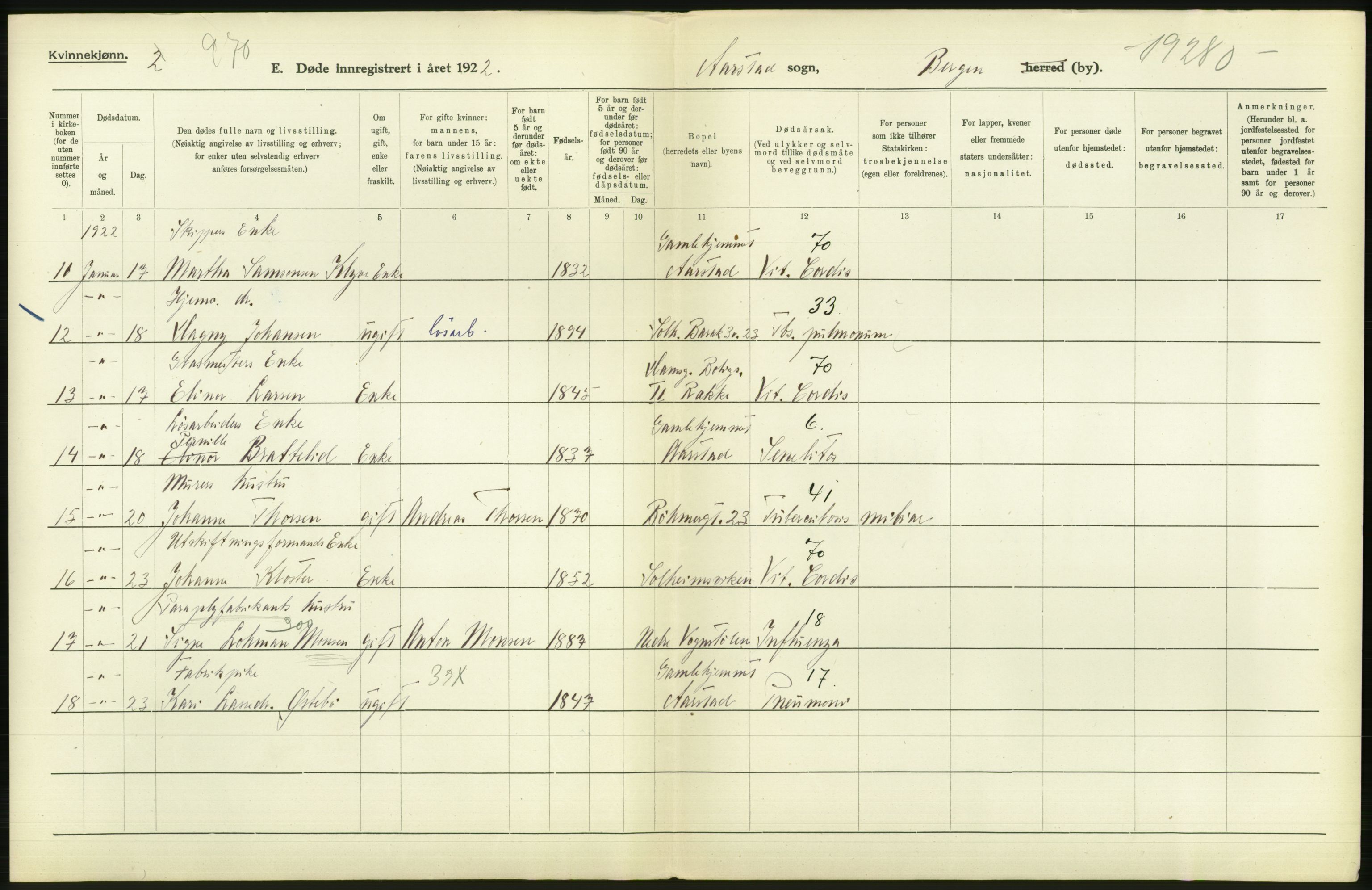 Statistisk sentralbyrå, Sosiodemografiske emner, Befolkning, AV/RA-S-2228/D/Df/Dfc/Dfcb/L0030: Bergen: Gifte, døde, dødfødte., 1922, p. 492