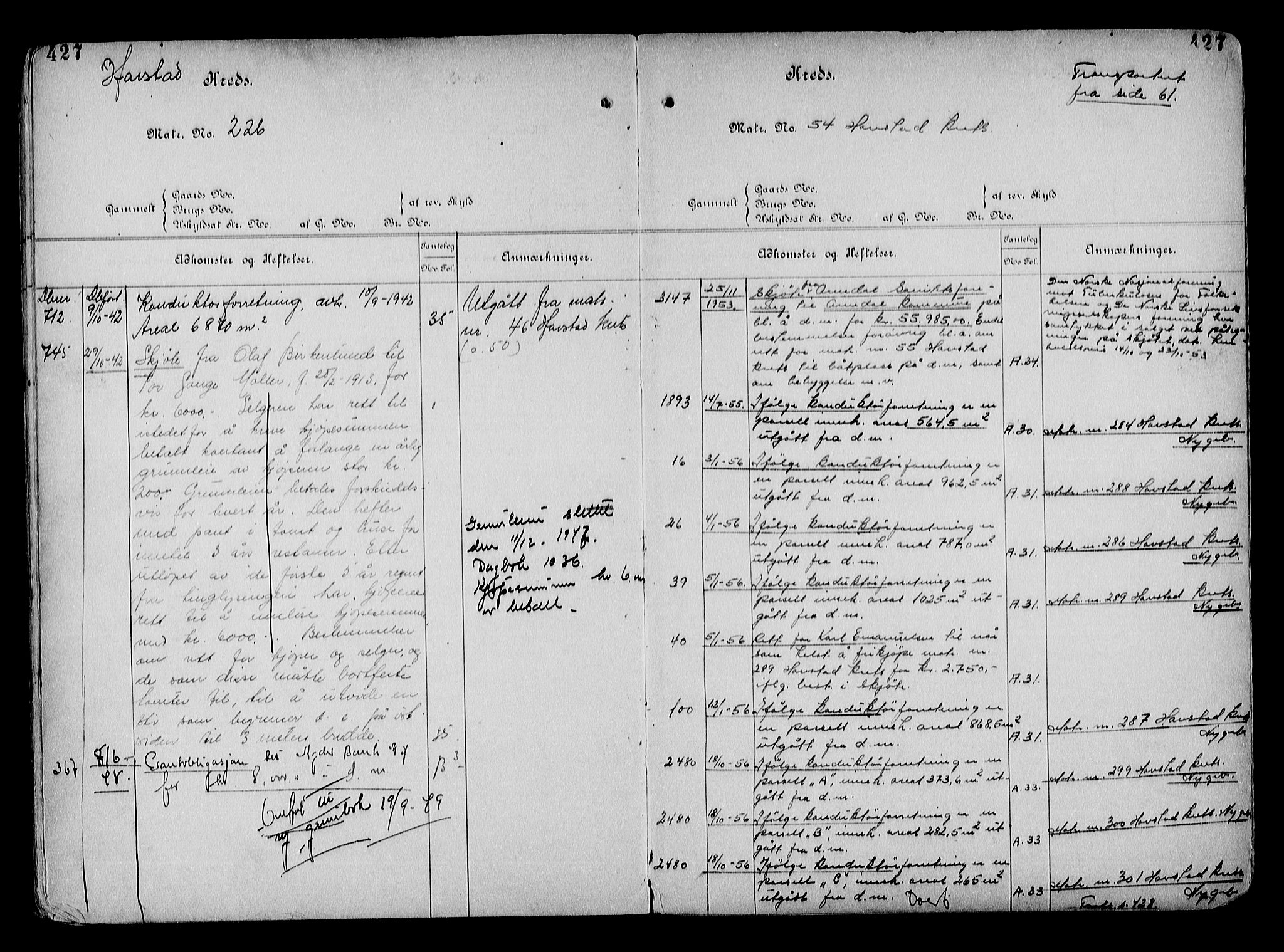 Arendal byfogd, AV/SAK-1222-0001/G/Ga/L0015: Mortgage register no. 13, 1860-1960, p. 427
