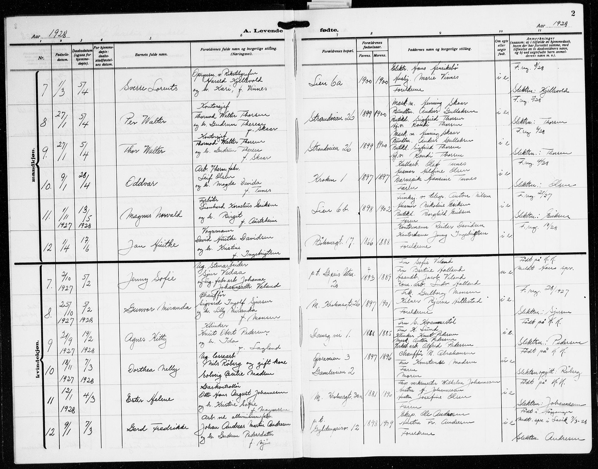 St. Markus sokneprestembete, AV/SAB-A-99935: Parish register (copy) no. A 1, 1928-1944, p. 2