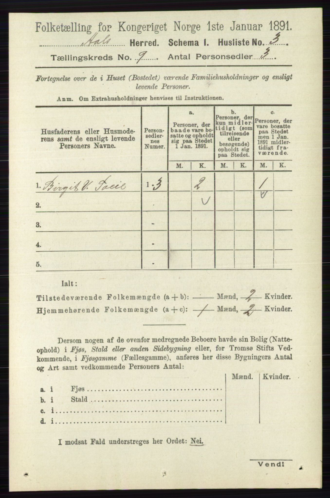 RA, 1891 census for 0619 Ål, 1891, p. 2448