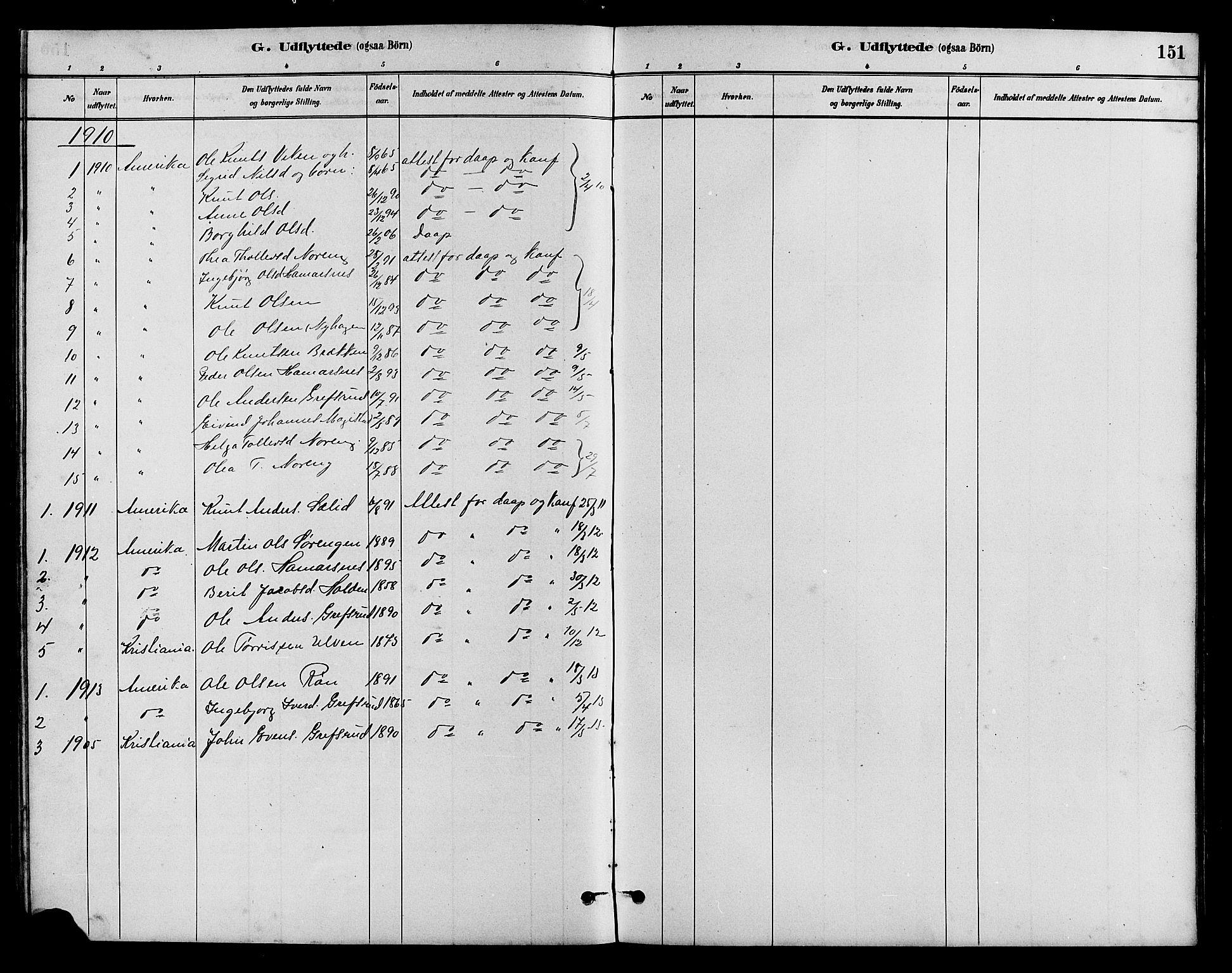 Vestre Slidre prestekontor, SAH/PREST-136/H/Ha/Hab/L0005: Parish register (copy) no. 5, 1881-1913, p. 151