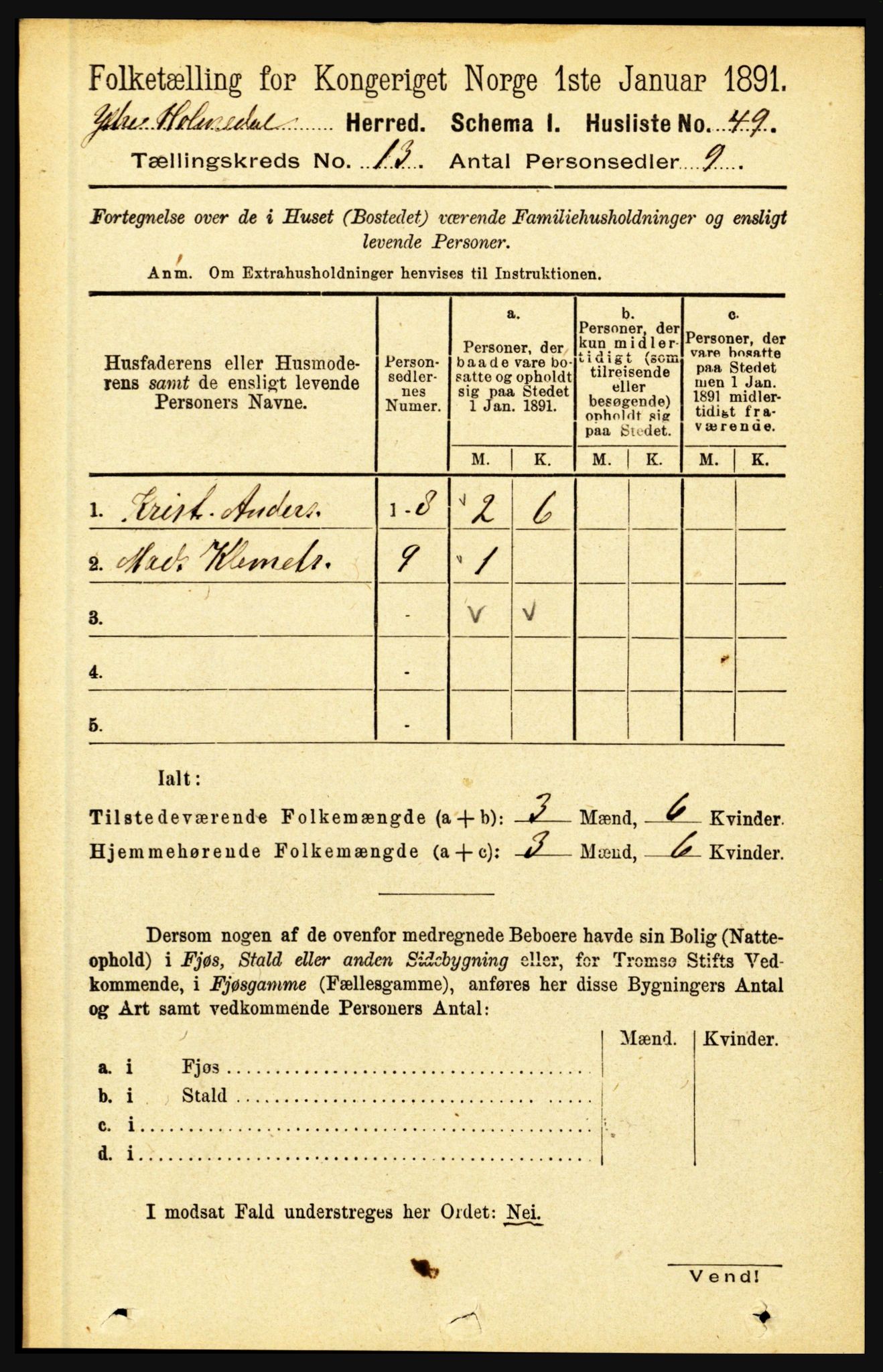 RA, 1891 census for 1429 Ytre Holmedal, 1891, p. 3424