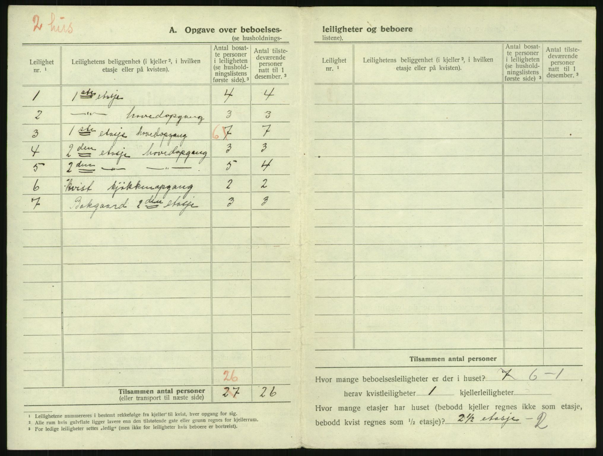 SAKO, 1920 census for Horten, 1920, p. 1510