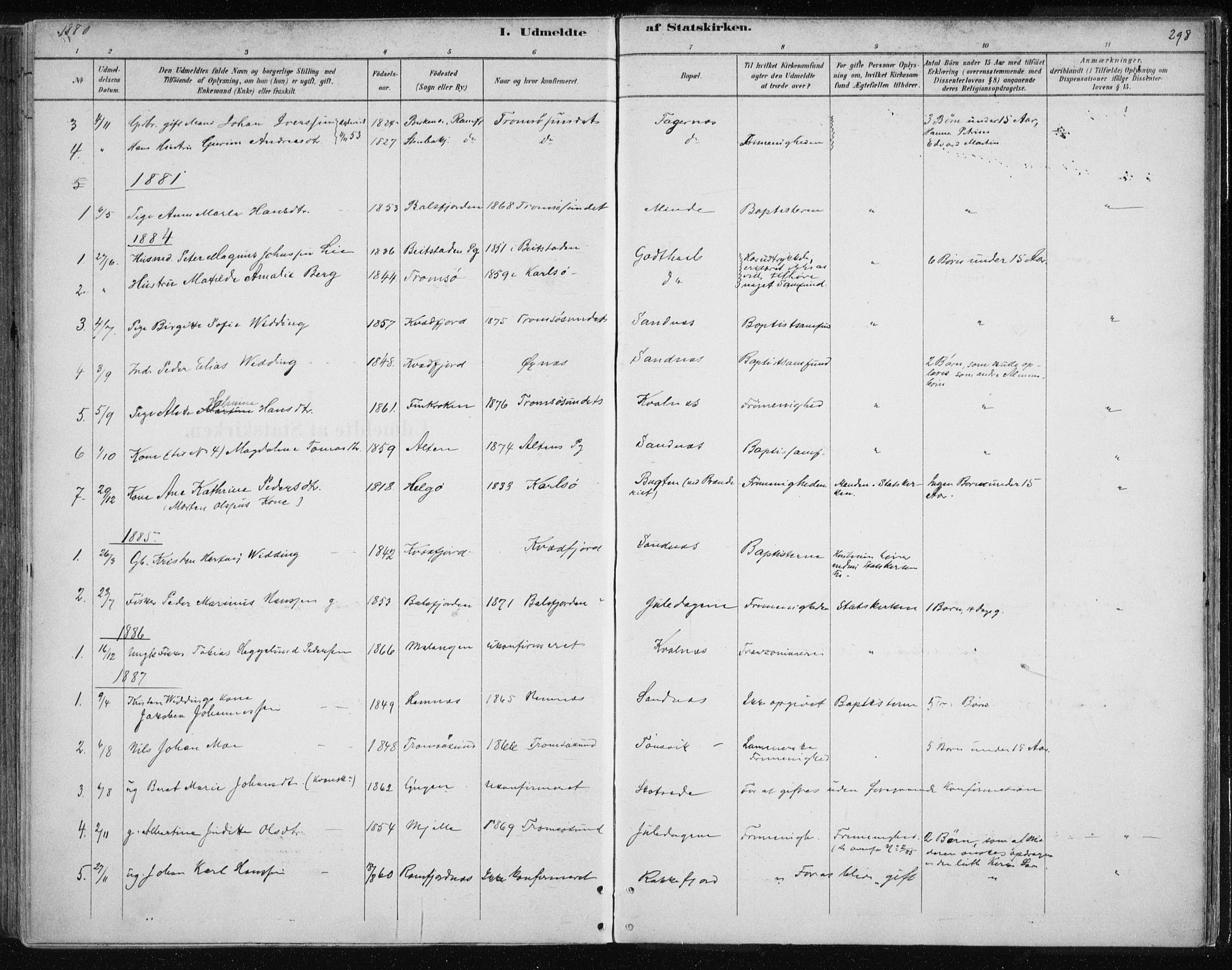 Tromsøysund sokneprestkontor, SATØ/S-1304/G/Ga/L0004kirke: Parish register (official) no. 4, 1880-1888, p. 298