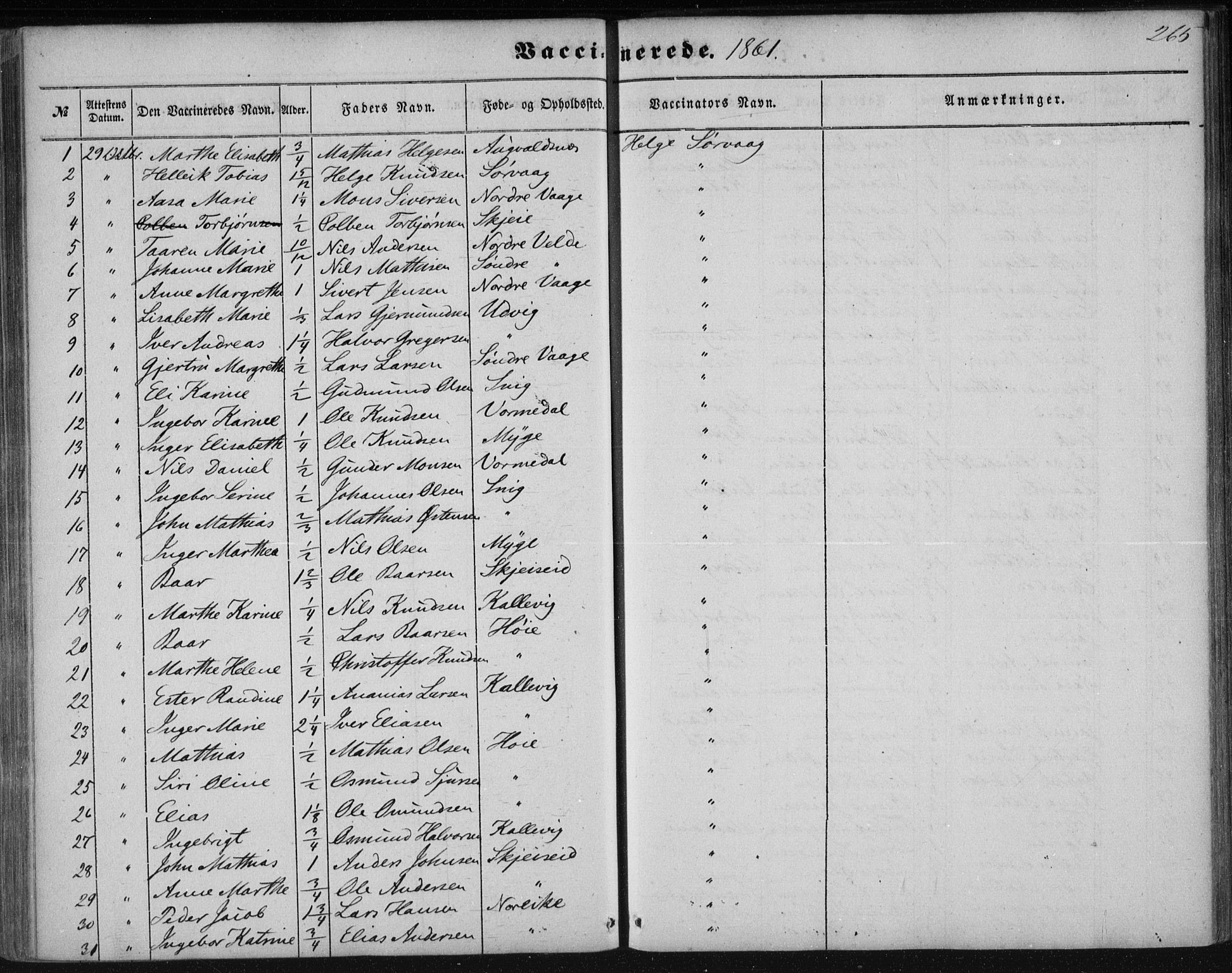 Avaldsnes sokneprestkontor, SAST/A -101851/H/Ha/Haa/L0009: Parish register (official) no. A 9, 1853-1865, p. 265