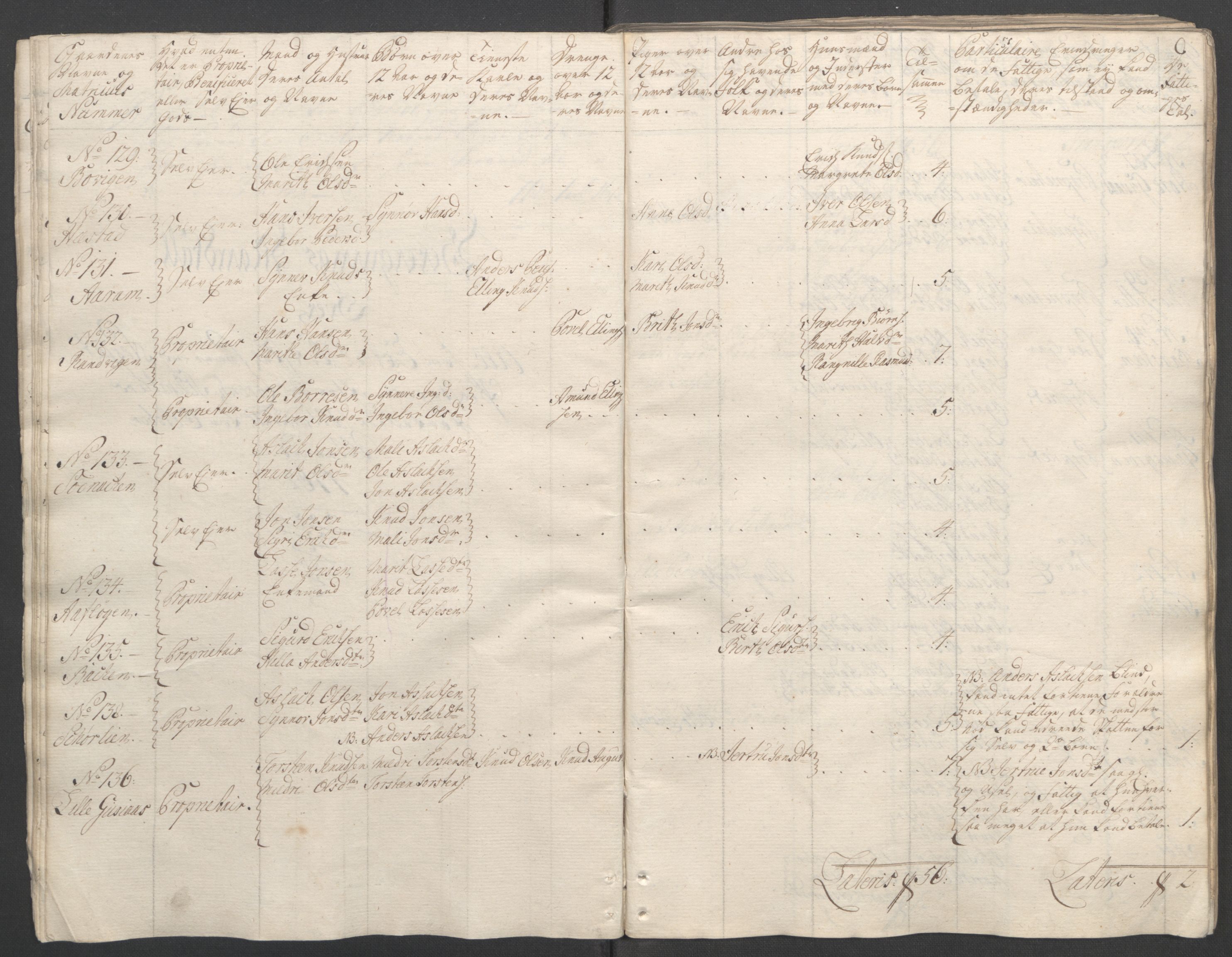 Rentekammeret inntil 1814, Reviderte regnskaper, Fogderegnskap, AV/RA-EA-4092/R55/L3730: Ekstraskatten Romsdal, 1762-1763, p. 25