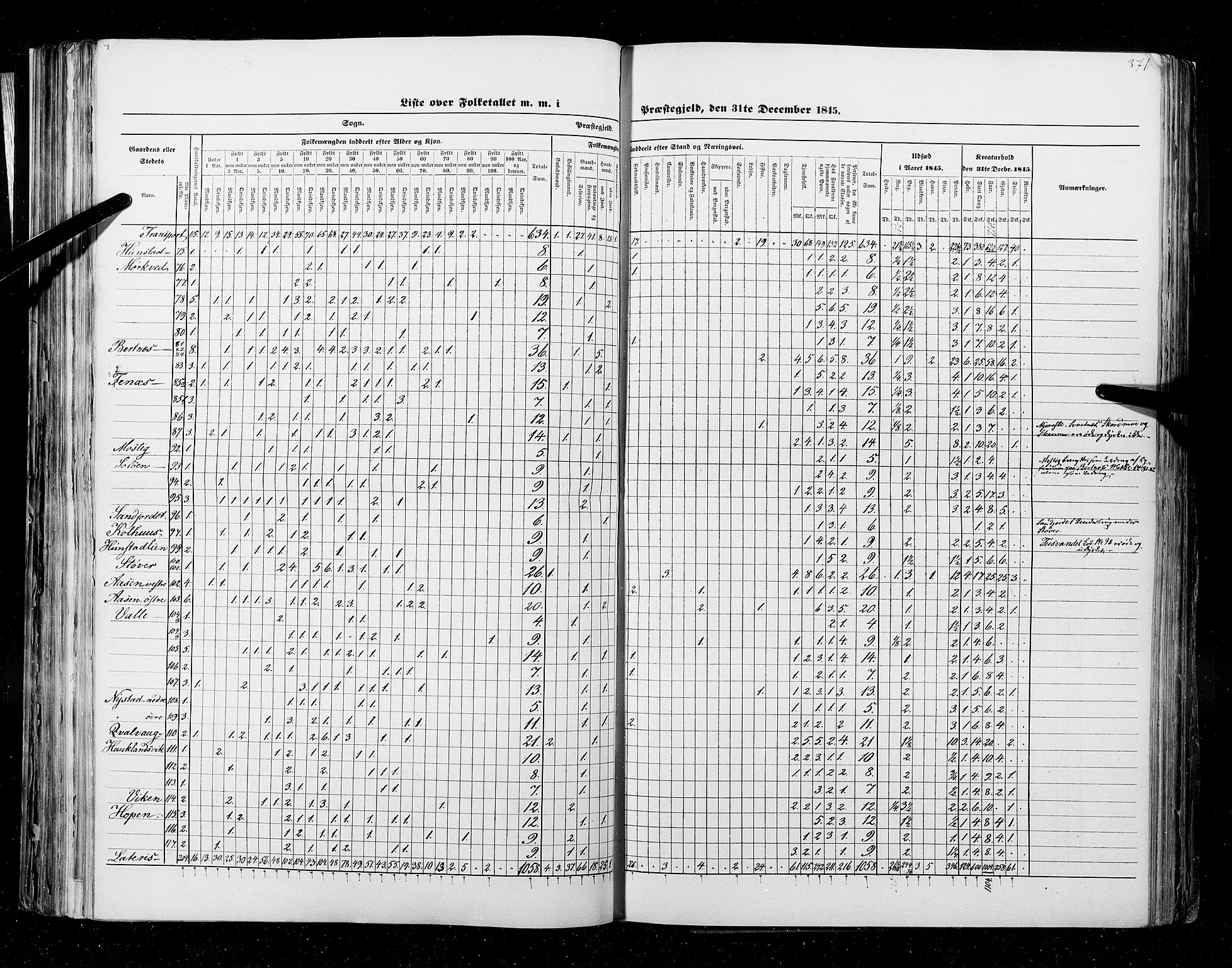 RA, Census 1845, vol. 9B: Nordland amt, 1845, p. 371