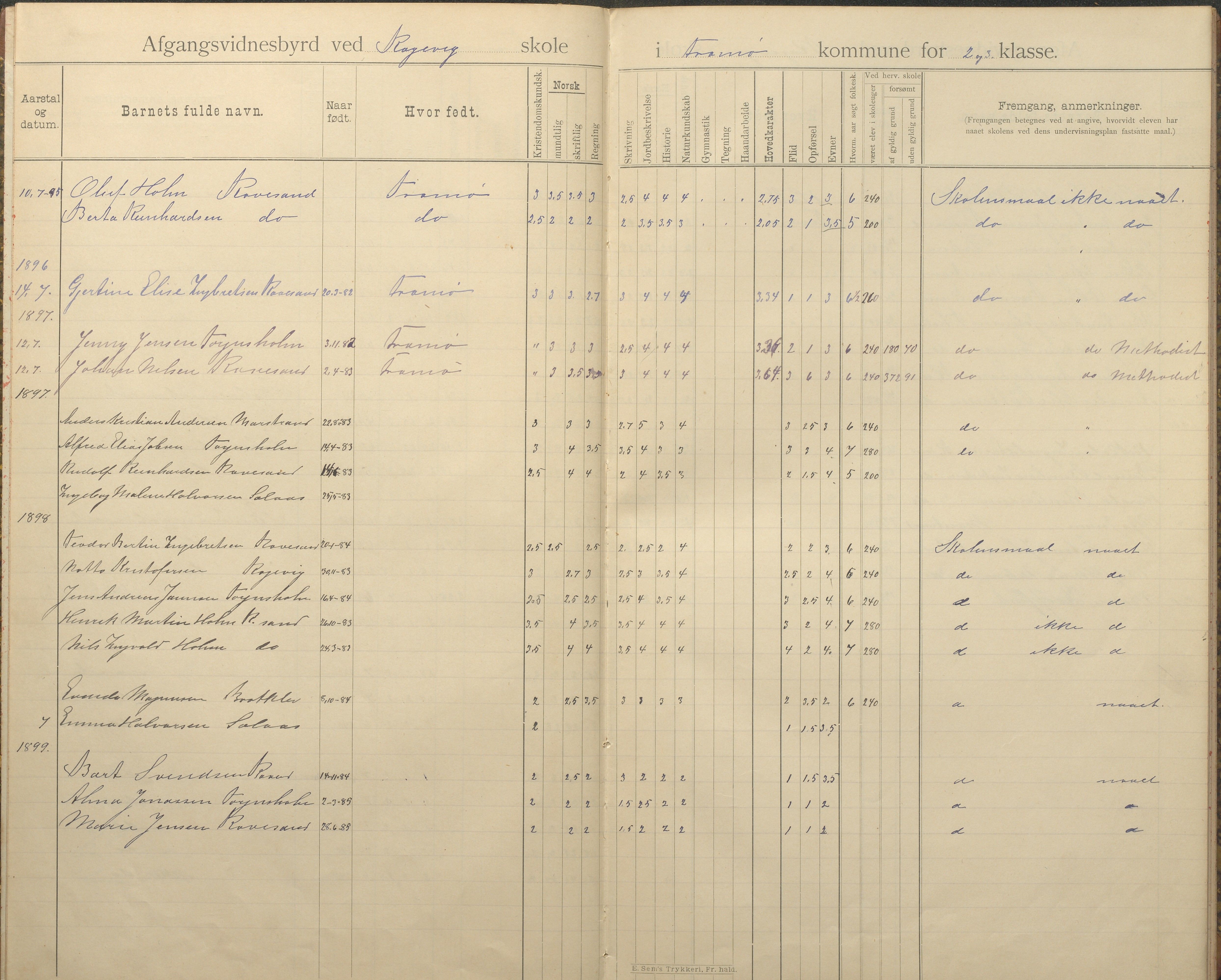 Tromøy kommune frem til 1971, AAKS/KA0921-PK/04/L0068: Rægevik - Avgangsvitnesbyrd-protokoll, 1895-1907