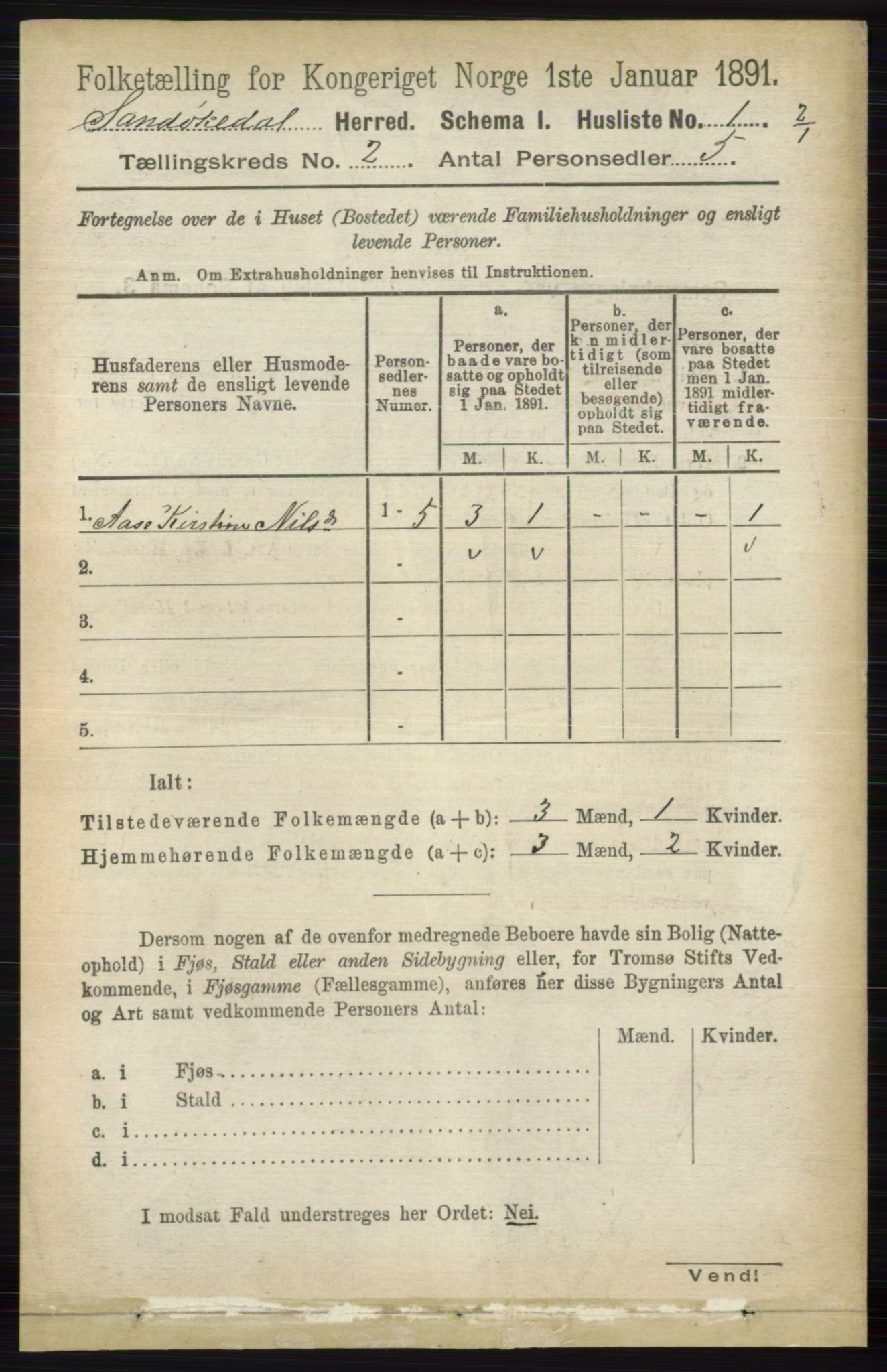 RA, 1891 census for 0816 Sannidal, 1891, p. 358