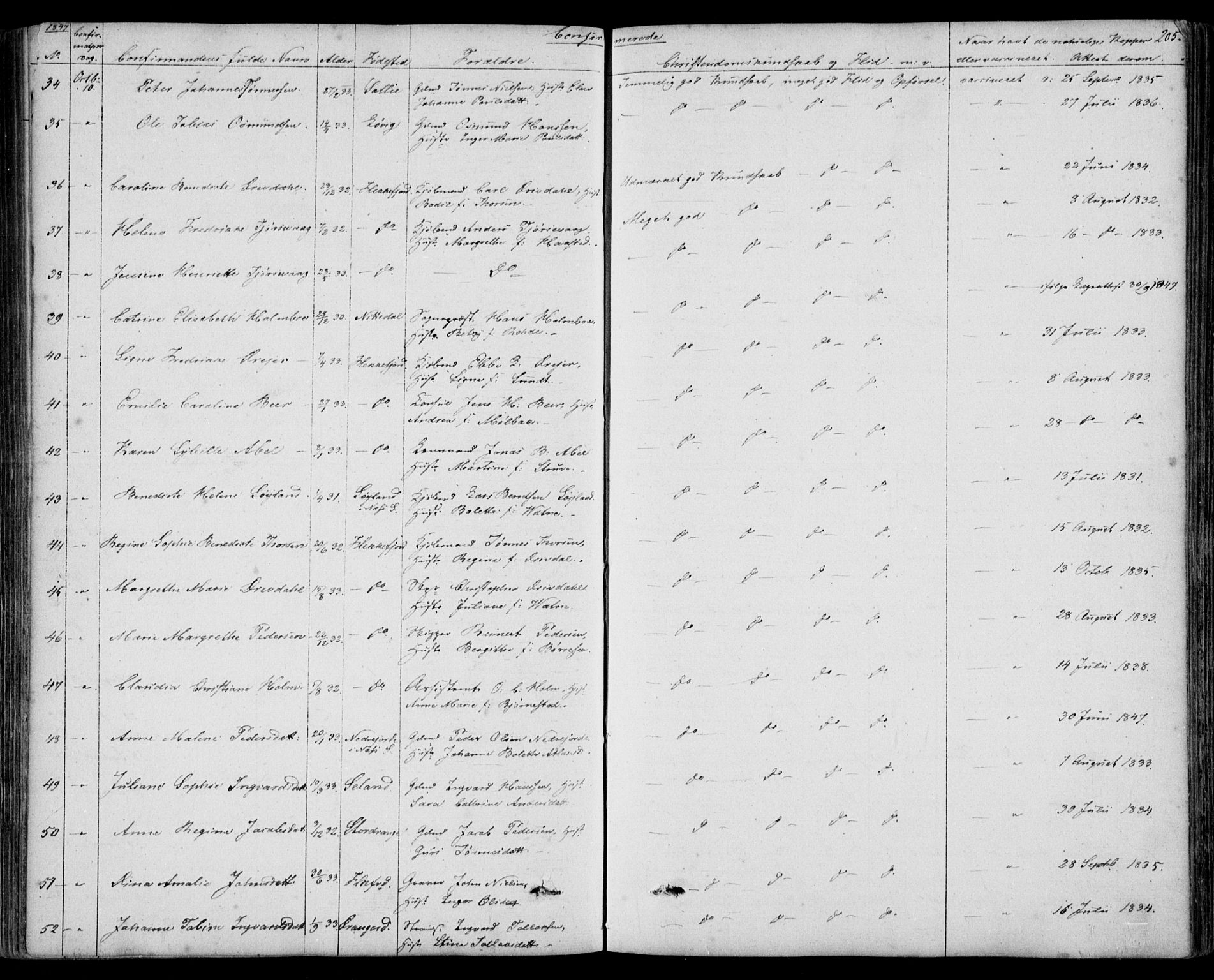 Flekkefjord sokneprestkontor, AV/SAK-1111-0012/F/Fb/Fbc/L0005: Parish register (copy) no. B 5, 1846-1866, p. 205