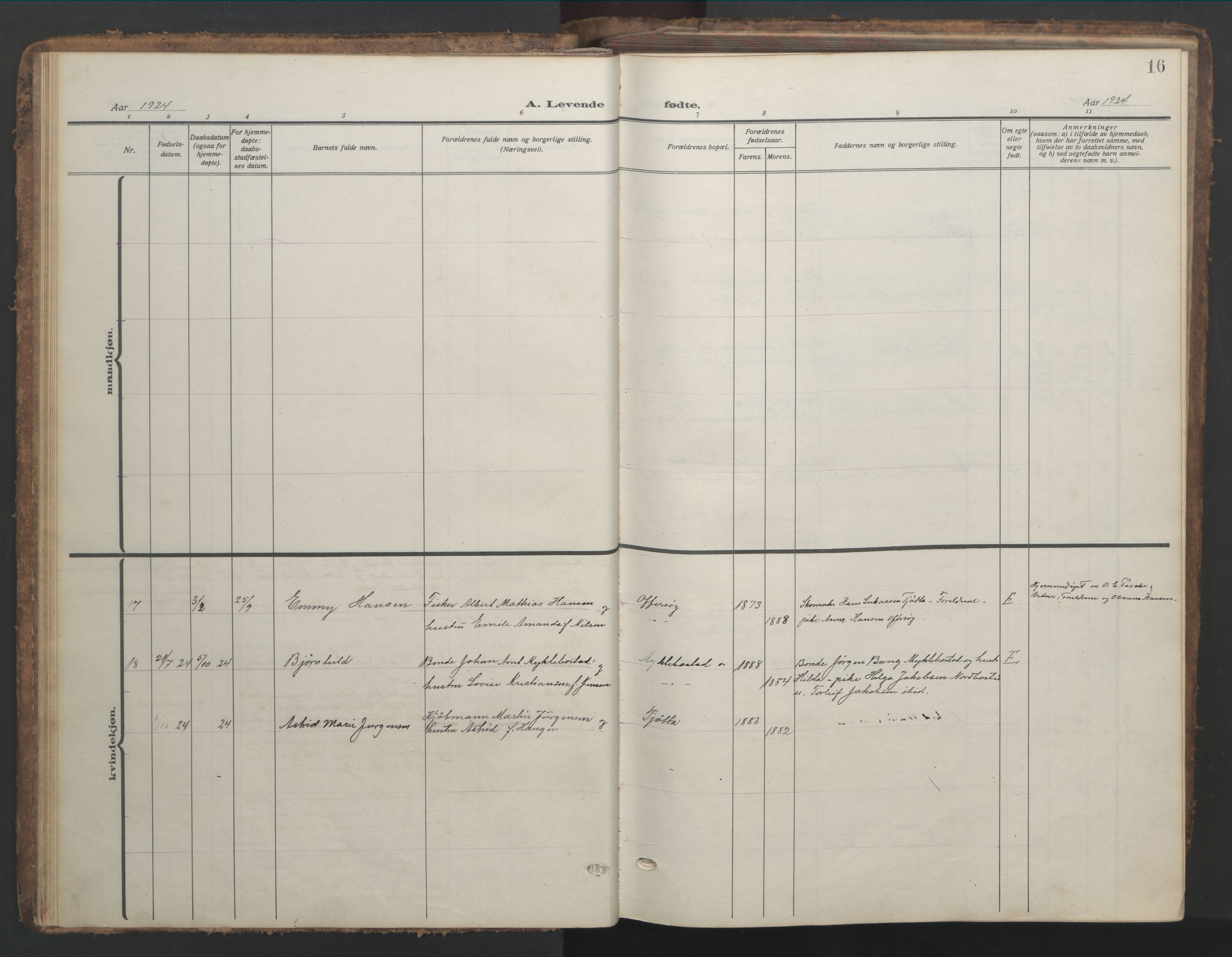 Ministerialprotokoller, klokkerbøker og fødselsregistre - Nordland, AV/SAT-A-1459/817/L0269: Parish register (copy) no. 817C04, 1921-1949, p. 16