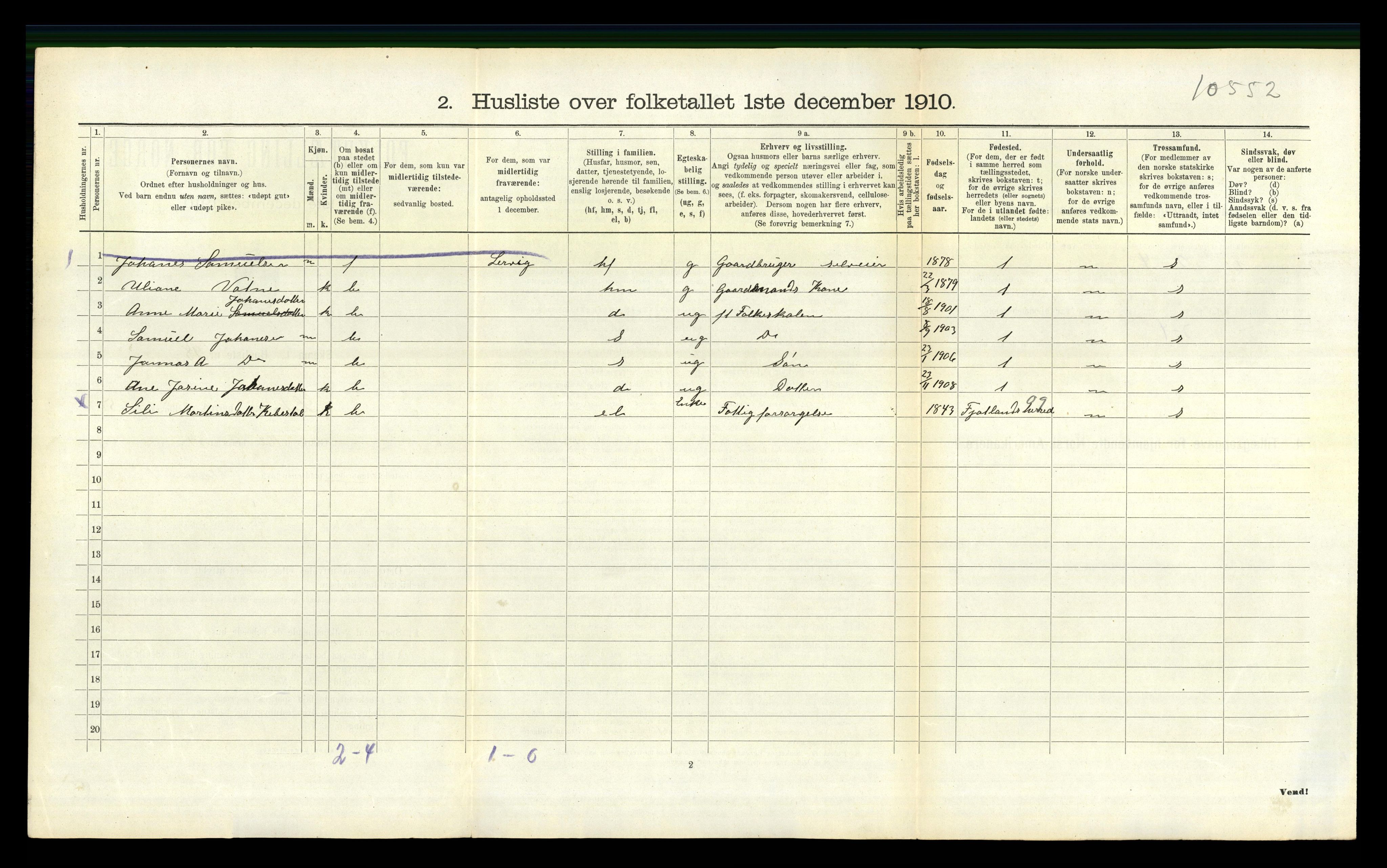 RA, 1910 census for Liknes, 1910, p. 891