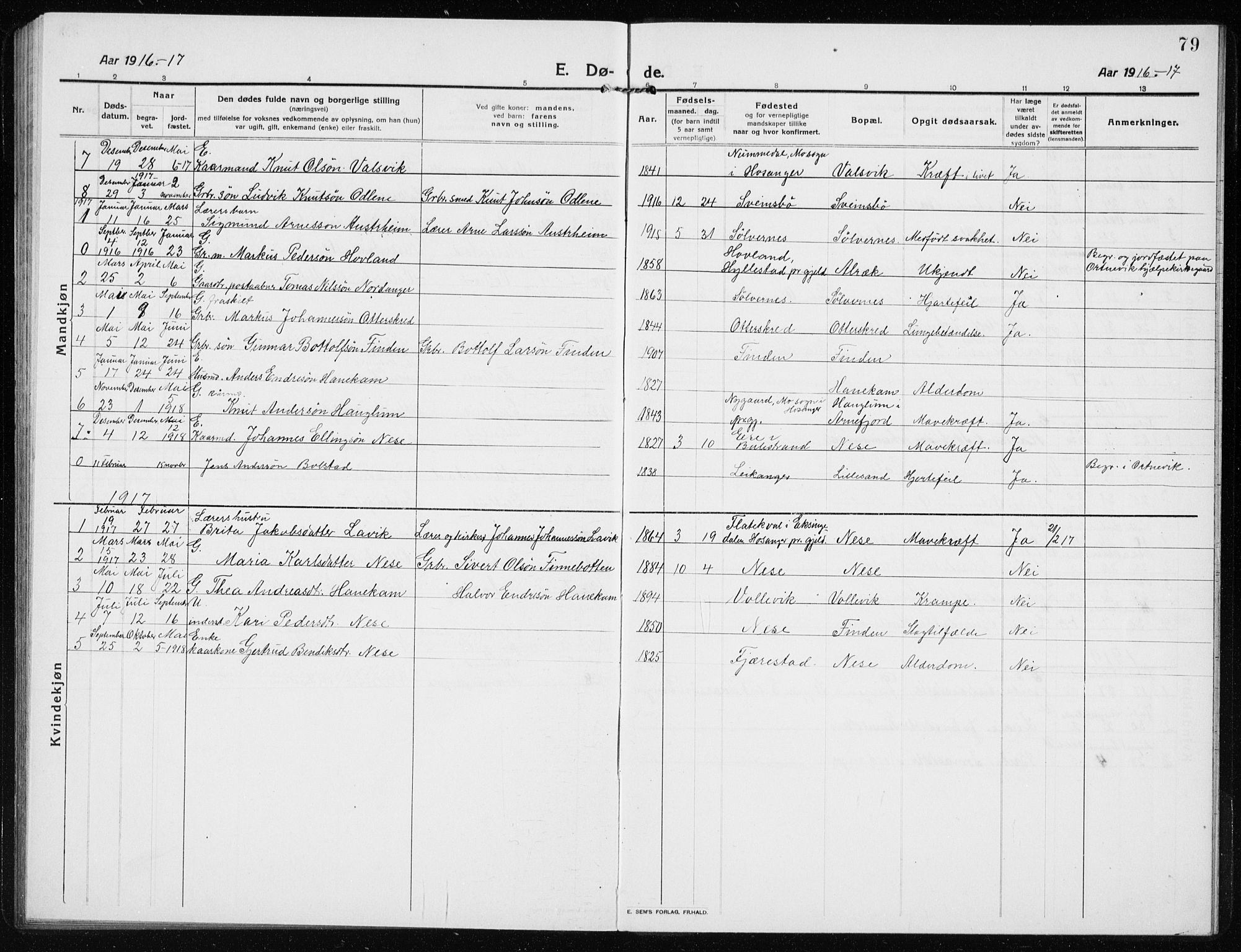 Vik sokneprestembete, AV/SAB-A-81501/H/Hab/Habb/L0004: Parish register (copy) no. B 4, 1913-1938, p. 79