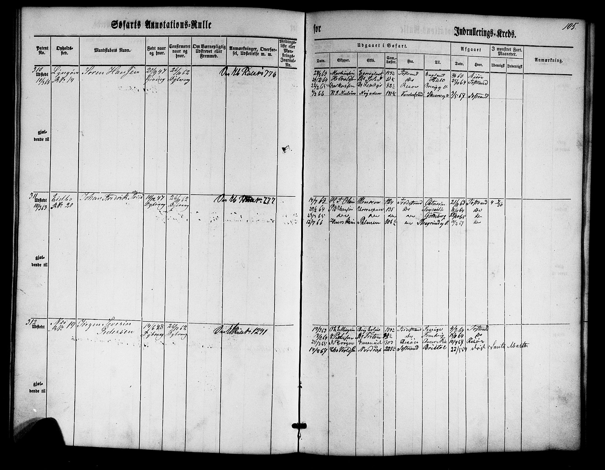 Tvedestrand mønstringskrets, SAK/2031-0011/F/Fa/L0002: Annotasjonsrulle nr 1-435 med register, U-24, 1860-1865, p. 122