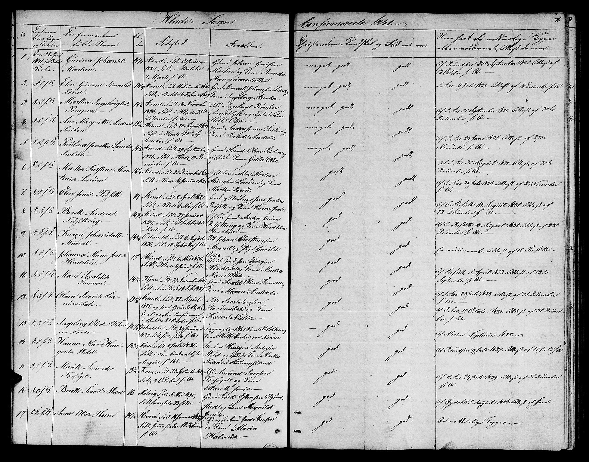 Ministerialprotokoller, klokkerbøker og fødselsregistre - Sør-Trøndelag, SAT/A-1456/606/L0309: Parish register (copy) no. 606C05, 1841-1849, p. 71