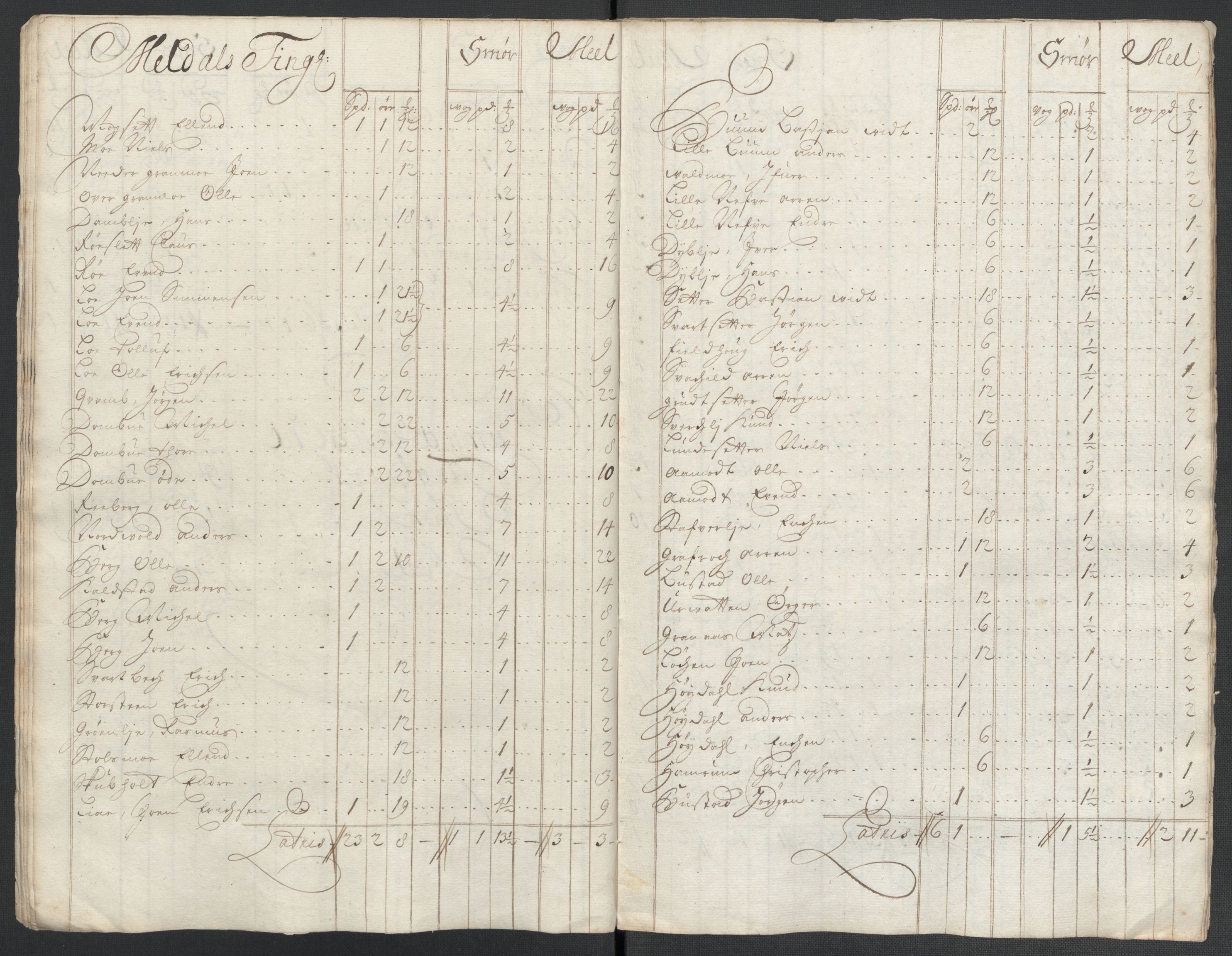Rentekammeret inntil 1814, Reviderte regnskaper, Fogderegnskap, AV/RA-EA-4092/R60/L3961: Fogderegnskap Orkdal og Gauldal, 1711, p. 240