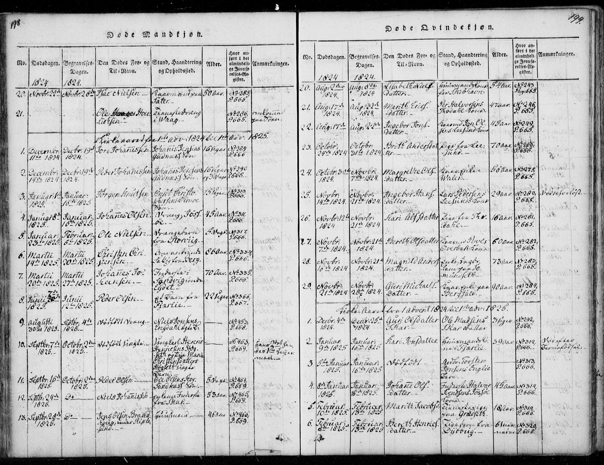 Ministerialprotokoller, klokkerbøker og fødselsregistre - Møre og Romsdal, AV/SAT-A-1454/578/L0903: Parish register (official) no. 578A02, 1819-1838, p. 198-199