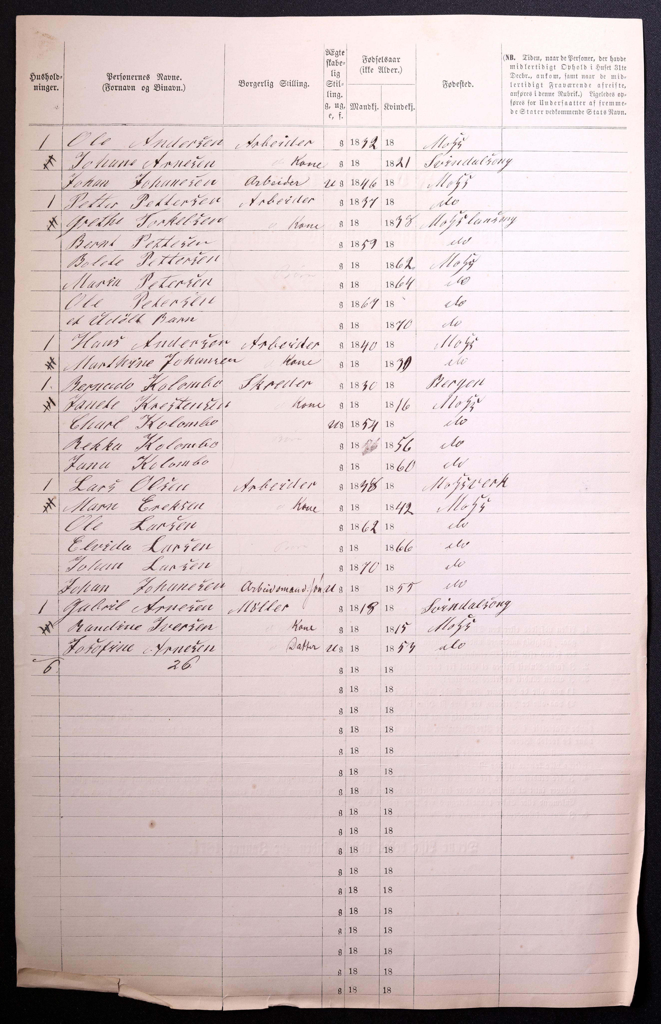 RA, 1870 census for 0104 Moss, 1870, p. 188