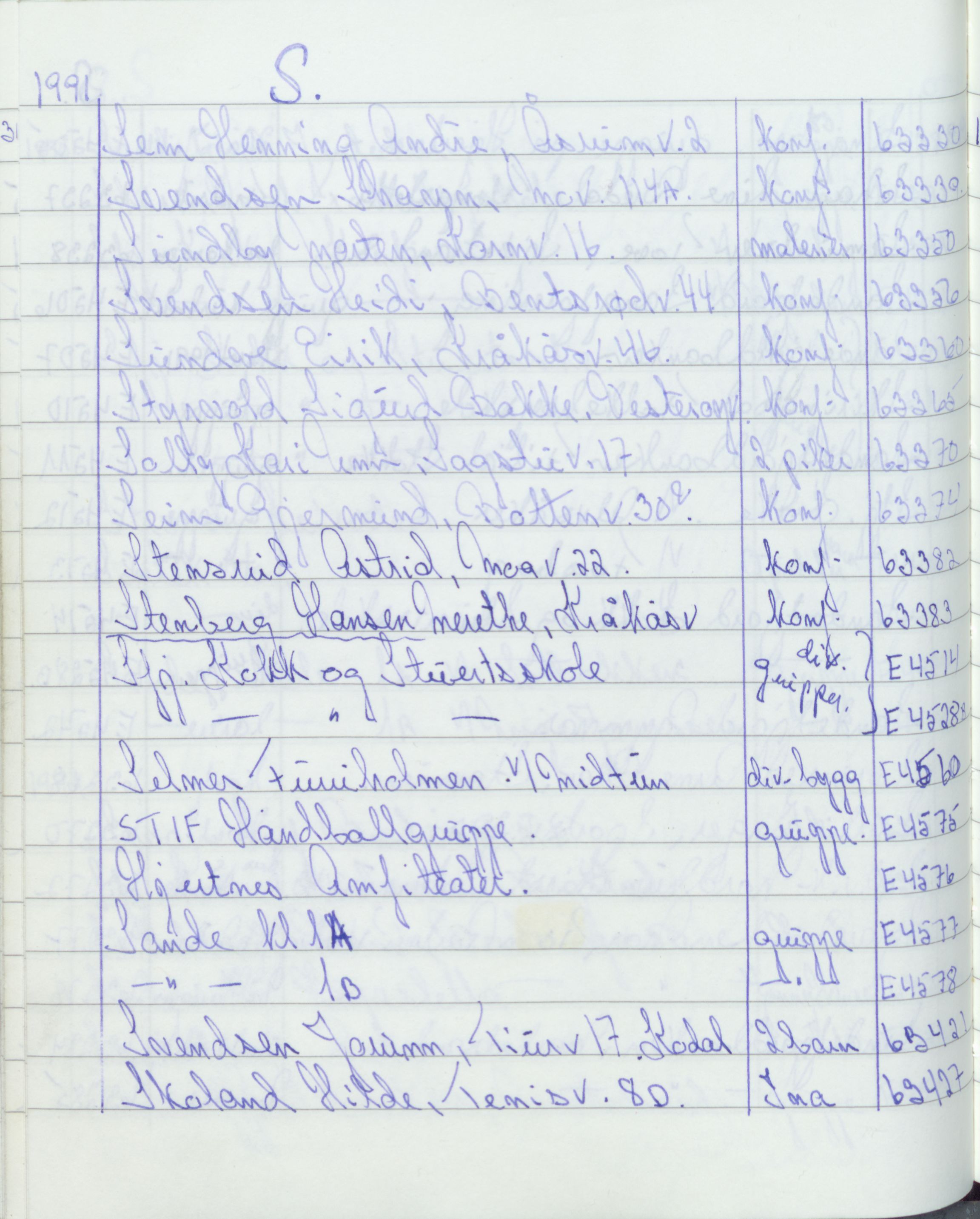 Pa 1494 - Jørgensen, Antonius. Fotograf, VEMU/A-2760/F/Fa, 1927-2004, p. 3558