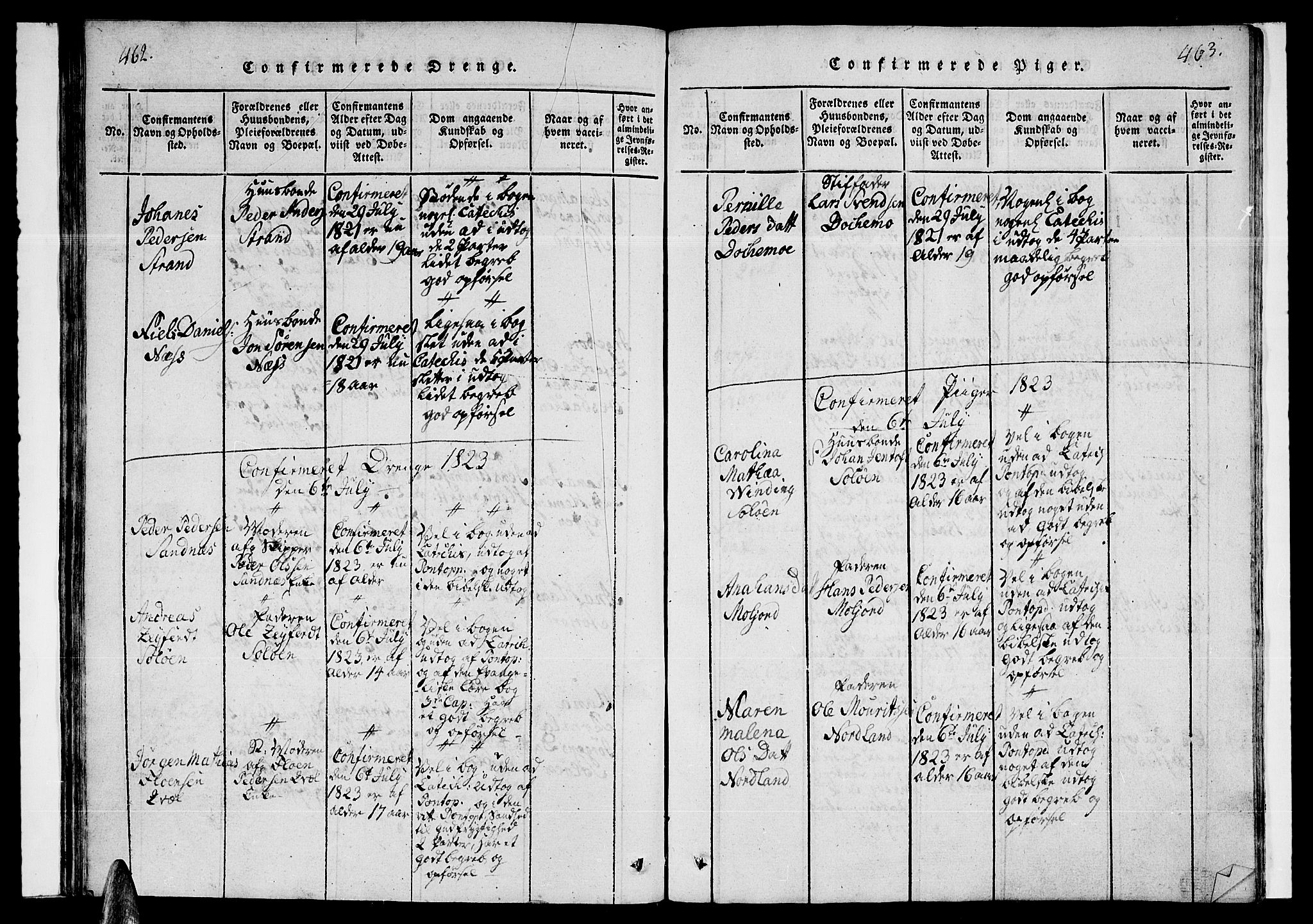 Ministerialprotokoller, klokkerbøker og fødselsregistre - Nordland, AV/SAT-A-1459/846/L0651: Parish register (copy) no. 846C01, 1821-1841, p. 462-463