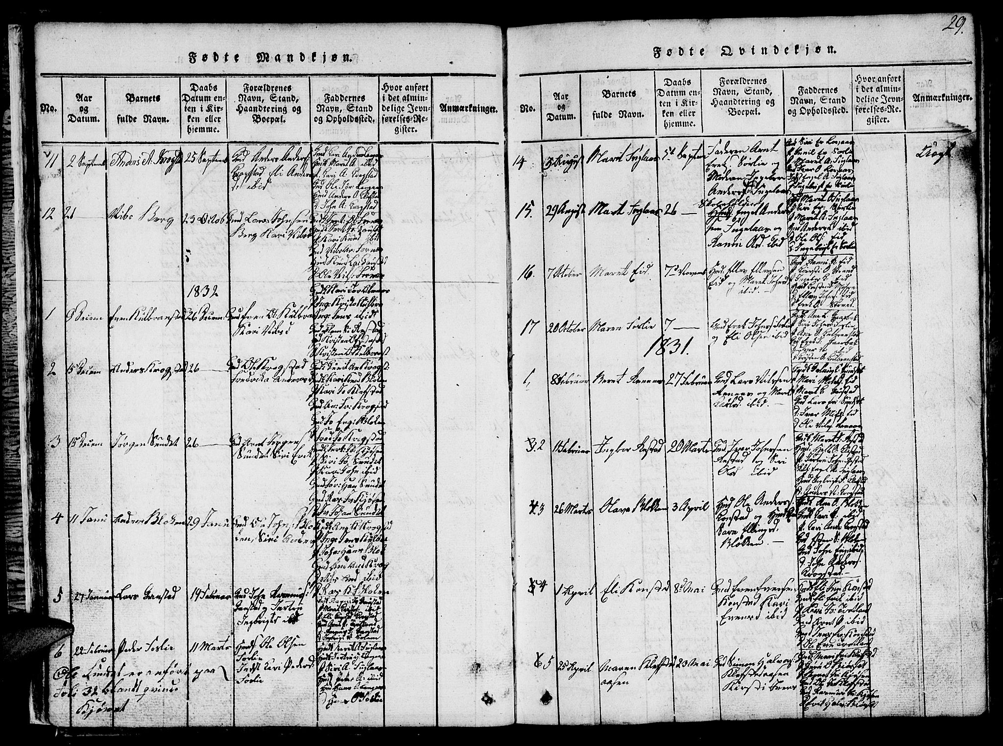 Ministerialprotokoller, klokkerbøker og fødselsregistre - Sør-Trøndelag, AV/SAT-A-1456/694/L1130: Parish register (copy) no. 694C02, 1816-1857, p. 29