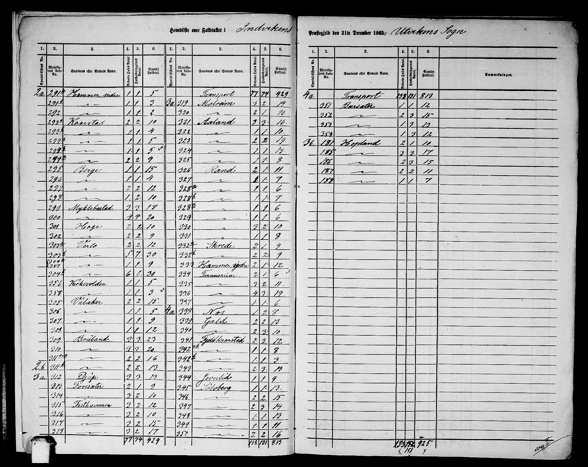 RA, 1865 census for Innvik, 1865, p. 7