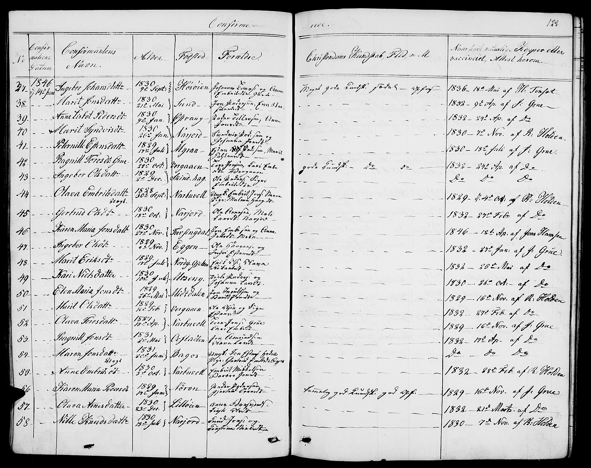 Tolga prestekontor, SAH/PREST-062/L/L0004: Parish register (copy) no. 4, 1845-1887, p. 122
