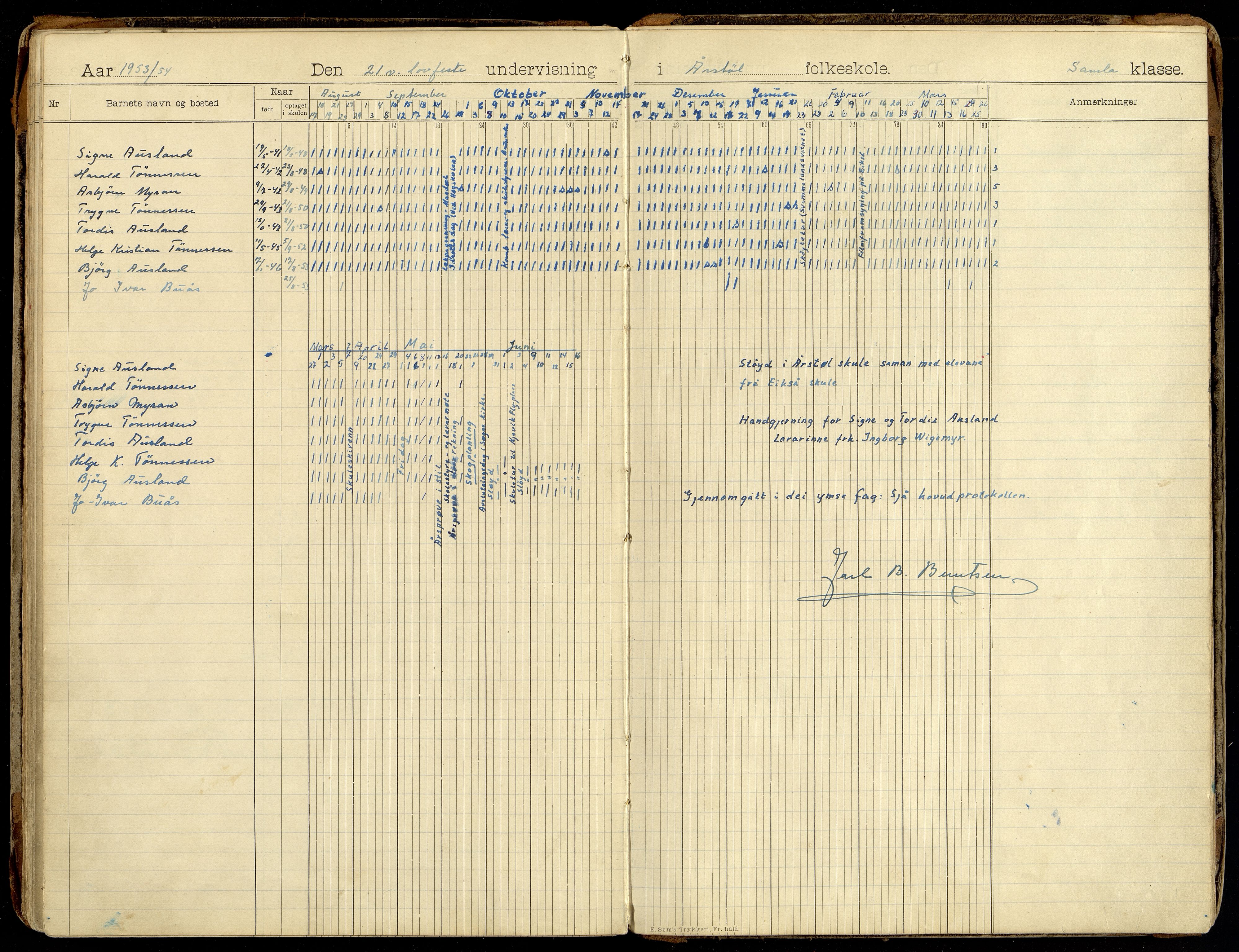 Søgne kommune - Årstøl, ARKSOR/1018SØ568/I/L0001: Dagbok for Årstøl (d), 1896-1956, p. 164-165