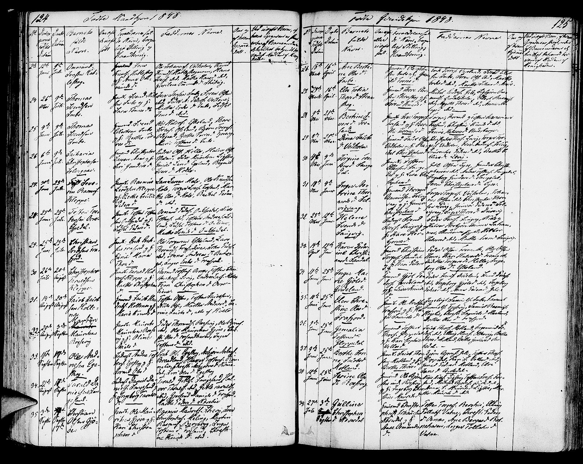 Strand sokneprestkontor, AV/SAST-A-101828/H/Ha/Haa/L0005: Parish register (official) no. A 5, 1833-1854, p. 124-125